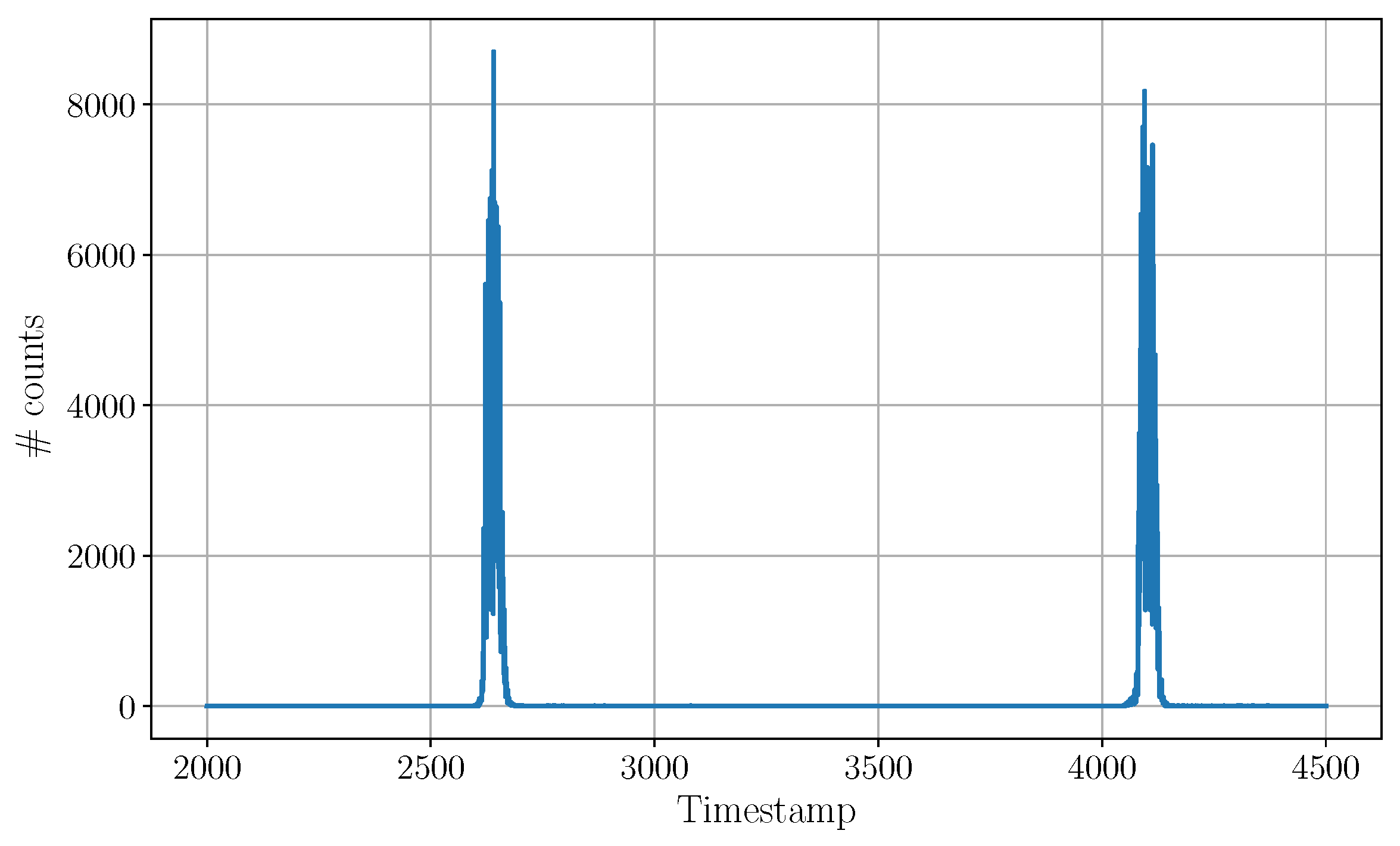 Applsci 09 02206 g008