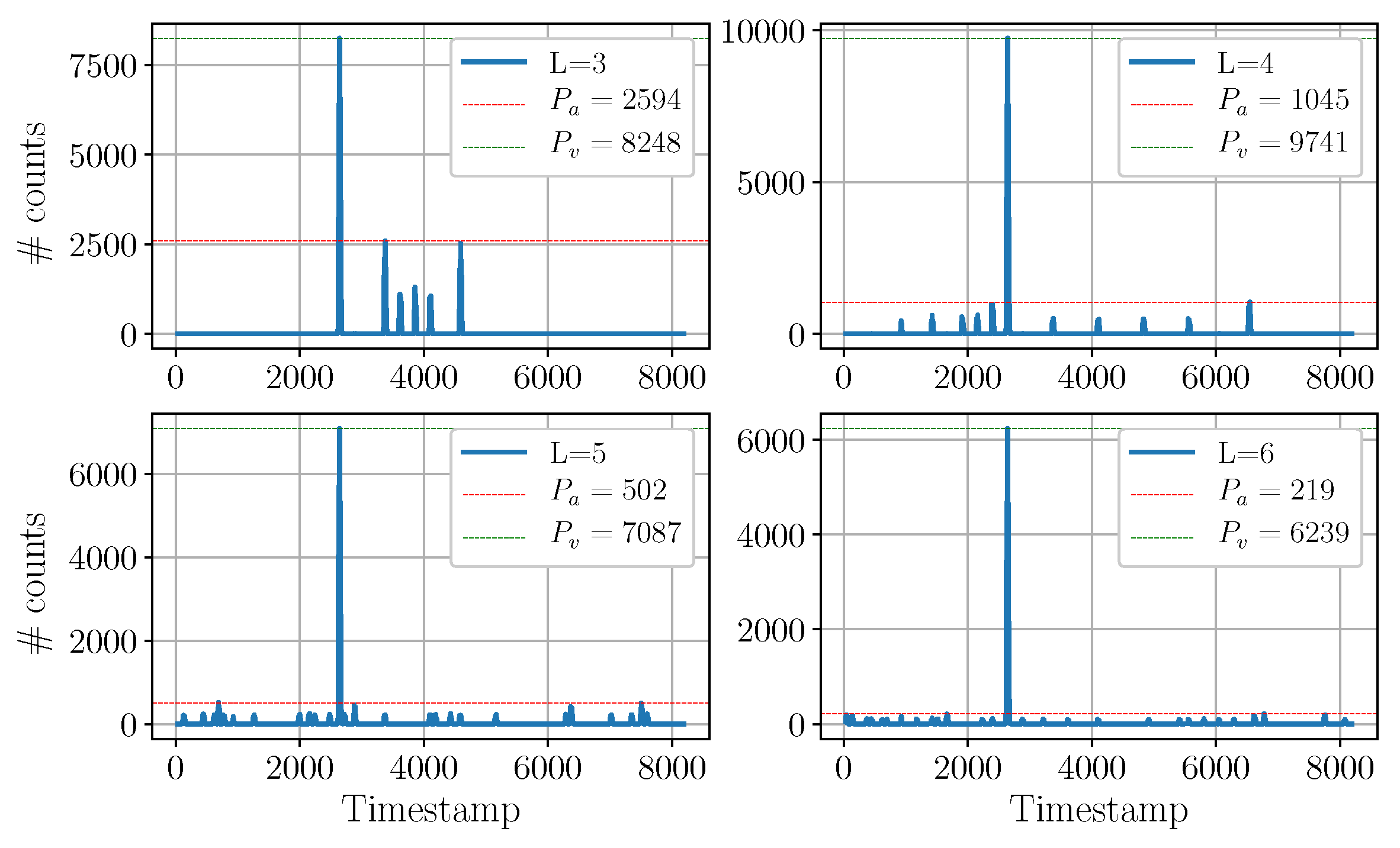 Applsci 09 02206 g010