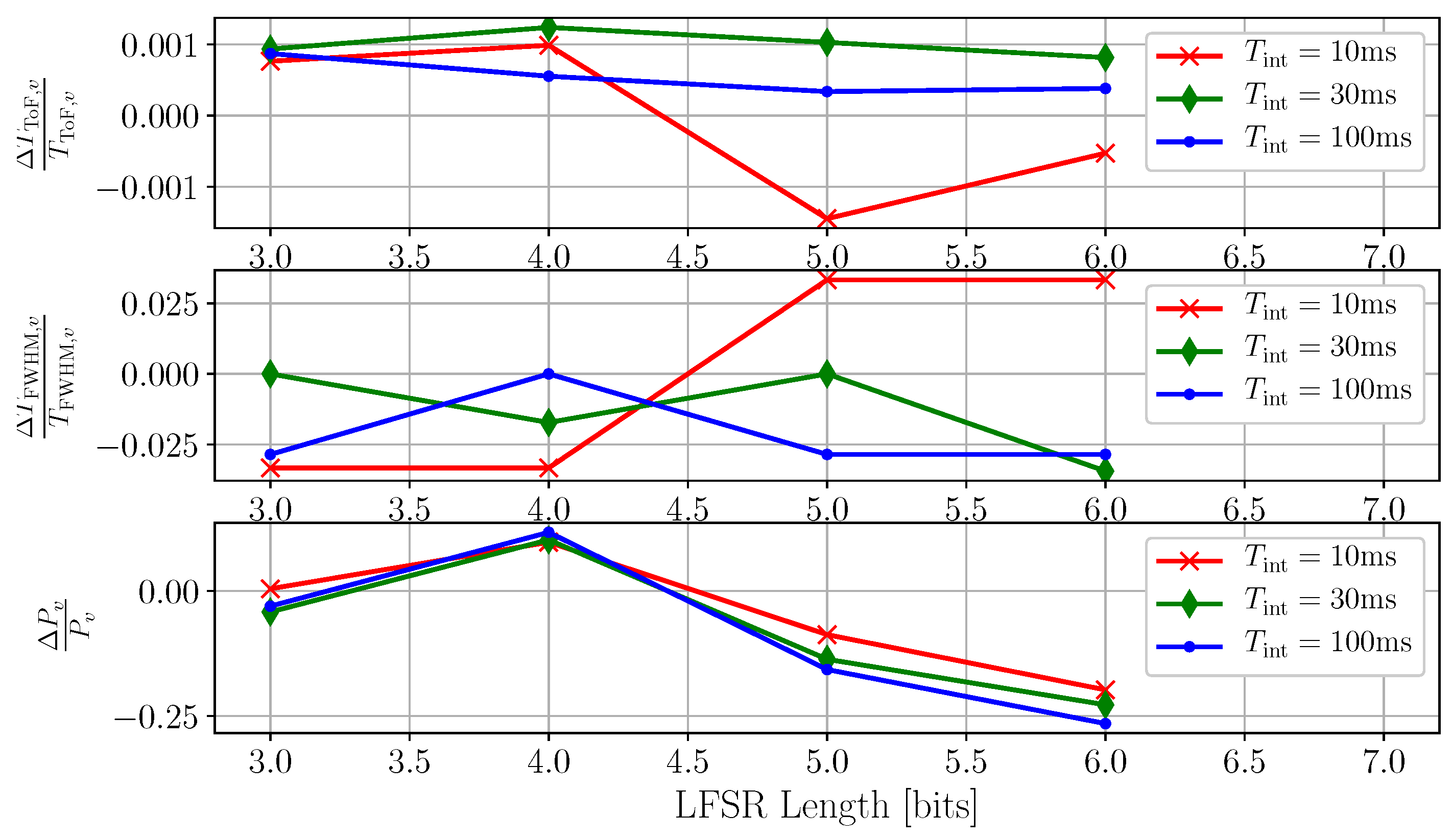 Applsci 09 02206 g011