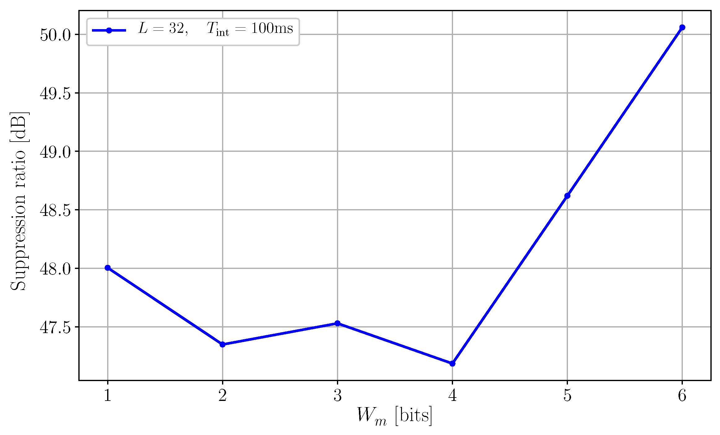 Applsci 09 02206 g012