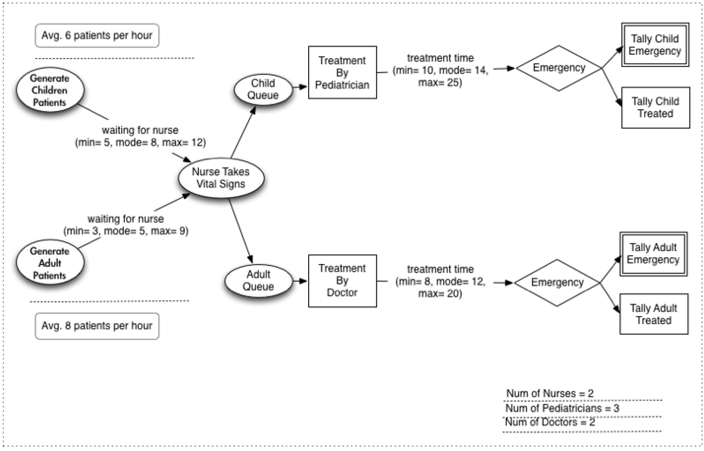 Applsci 09 02208 g001