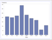 Applsci 09 02208 i007