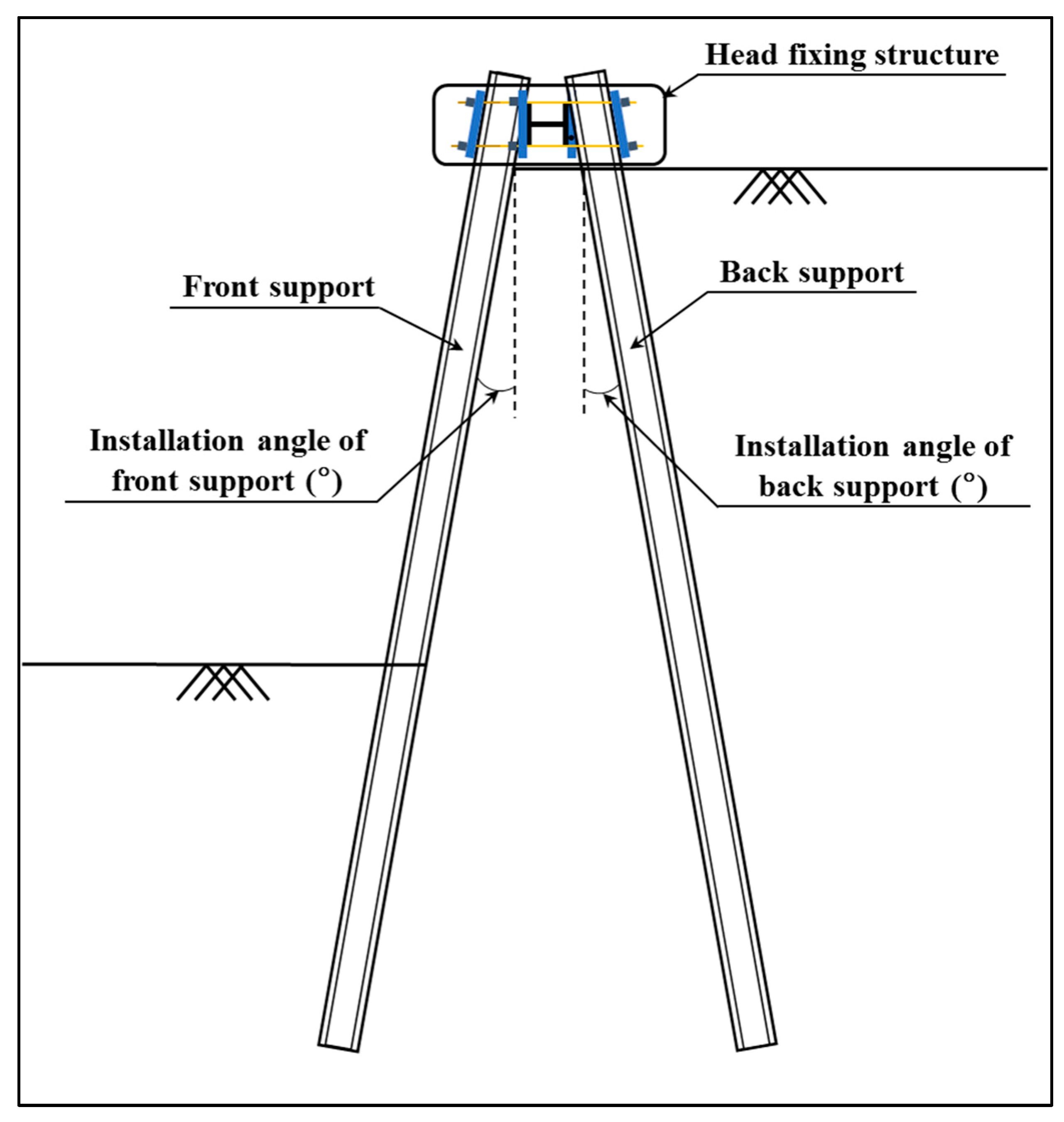 Applsci 09 02213 g001 Applsci 09 02213 g001