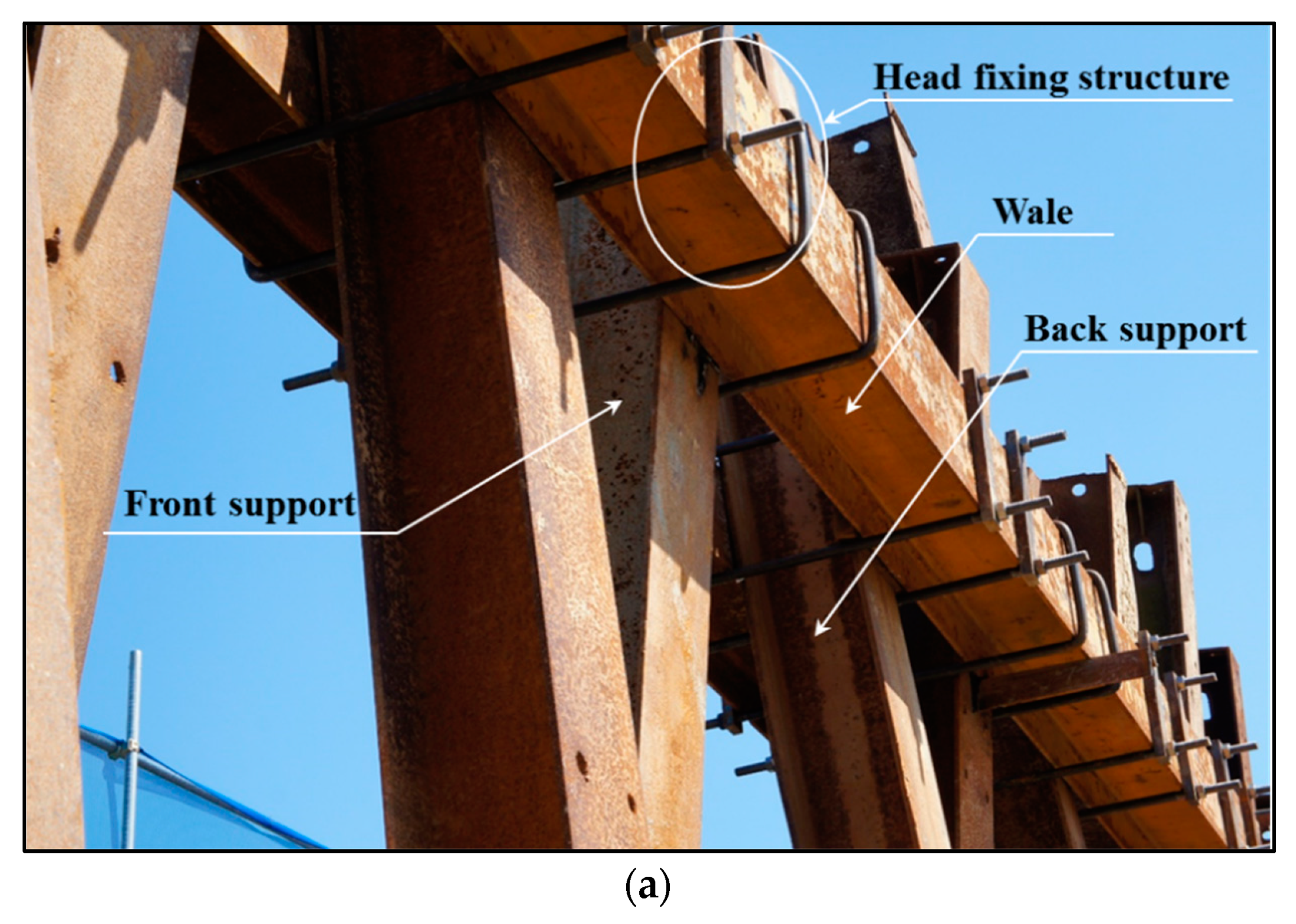 Applsci 09 02213 g003a Applsci 09 02213 g003a
