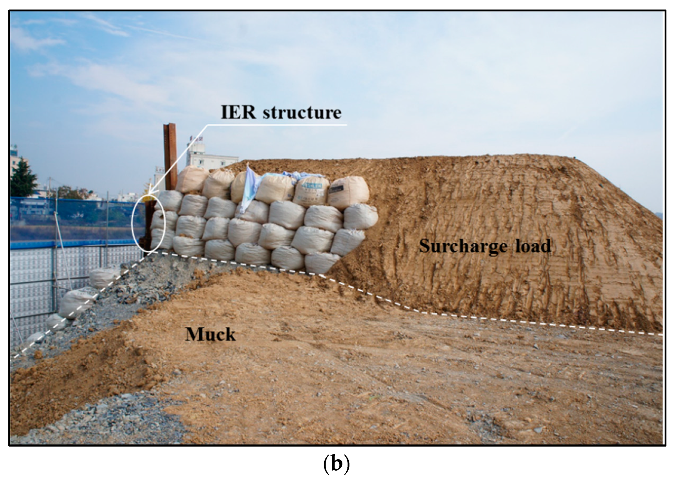 Applsci 09 02213 g003b Applsci 09 02213 g003b