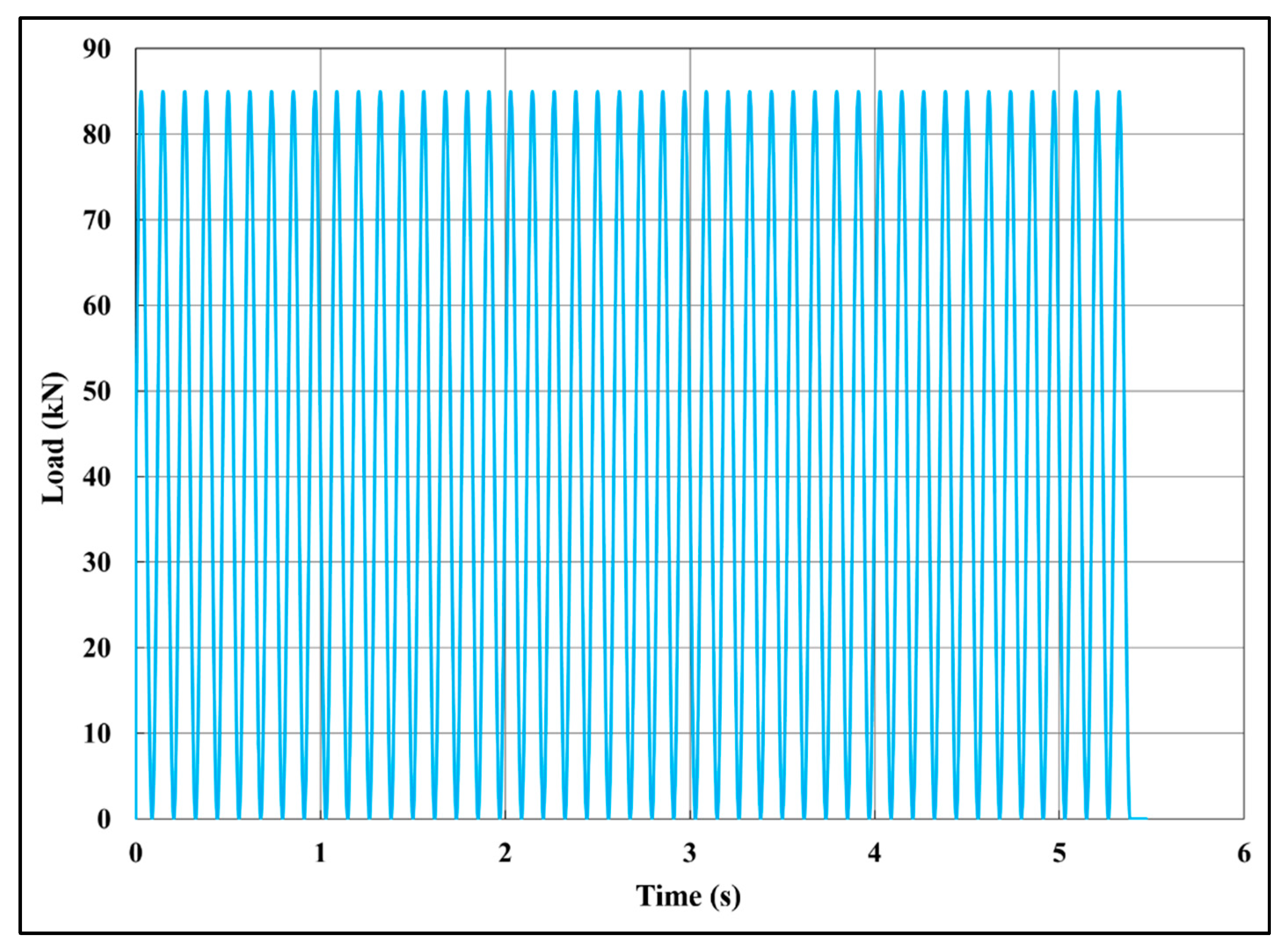 Applsci 09 02213 g005 Applsci 09 02213 g005