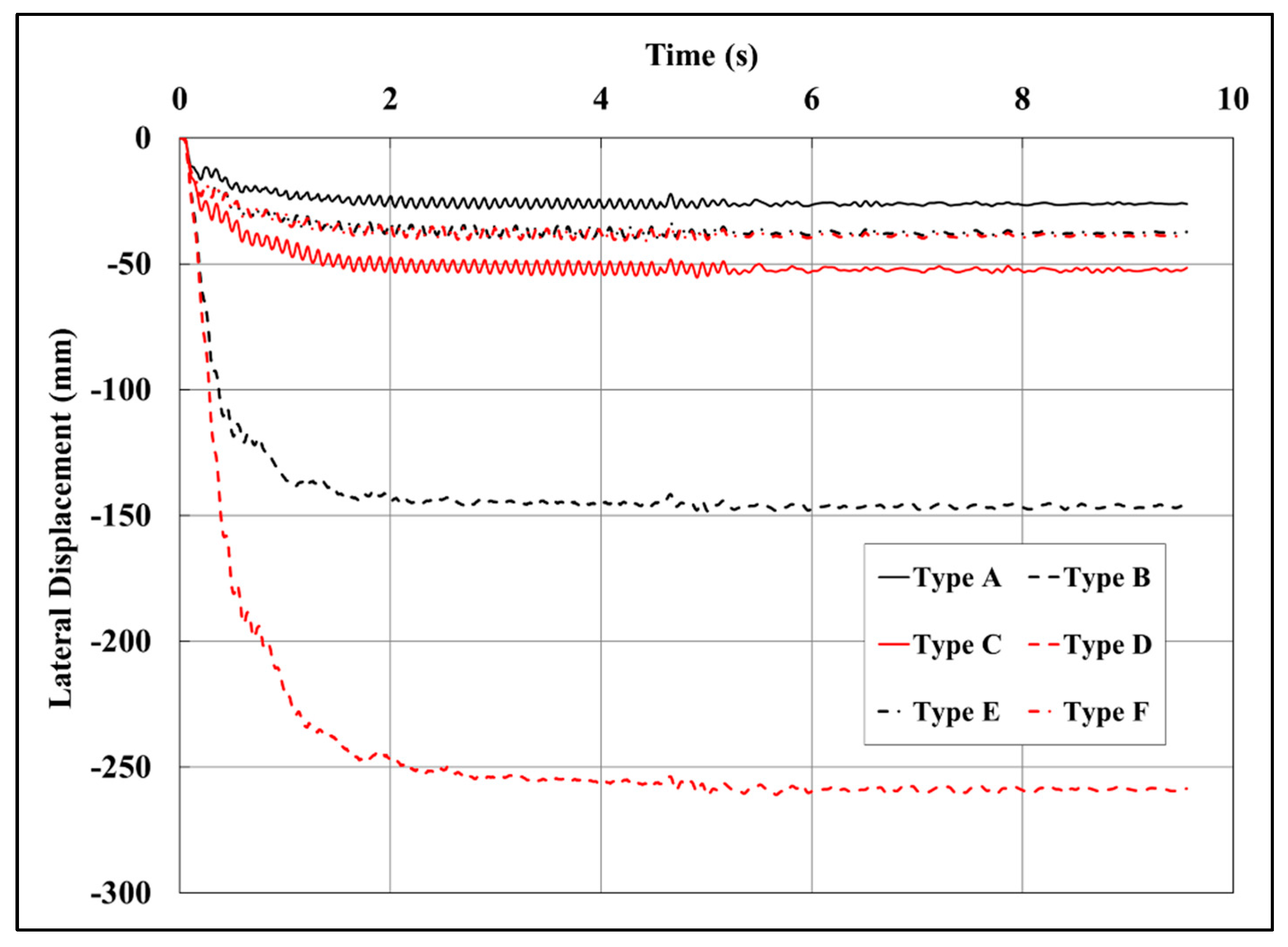 Applsci 09 02213 g007 Applsci 09 02213 g007