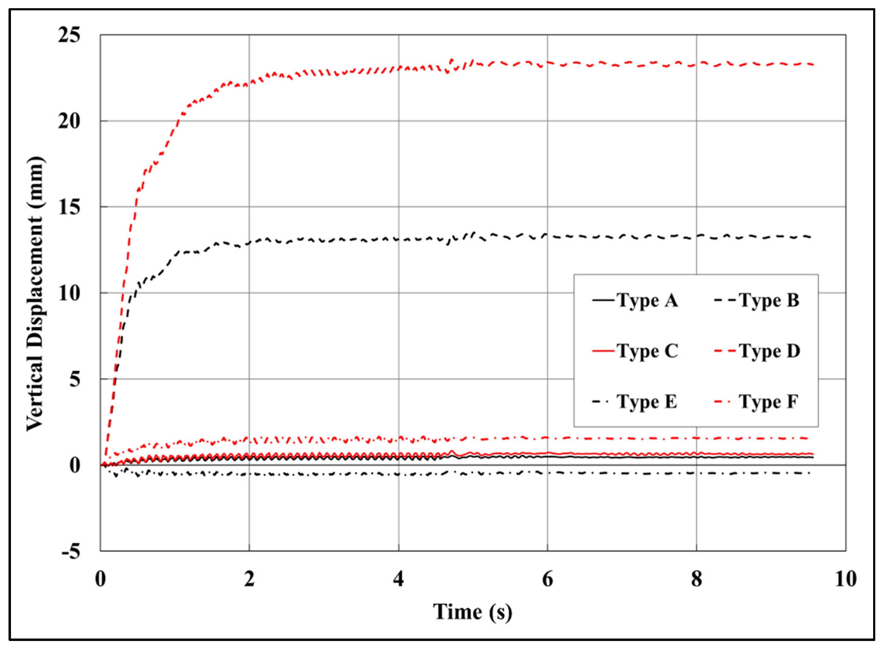 Applsci 09 02213 g008 Applsci 09 02213 g008