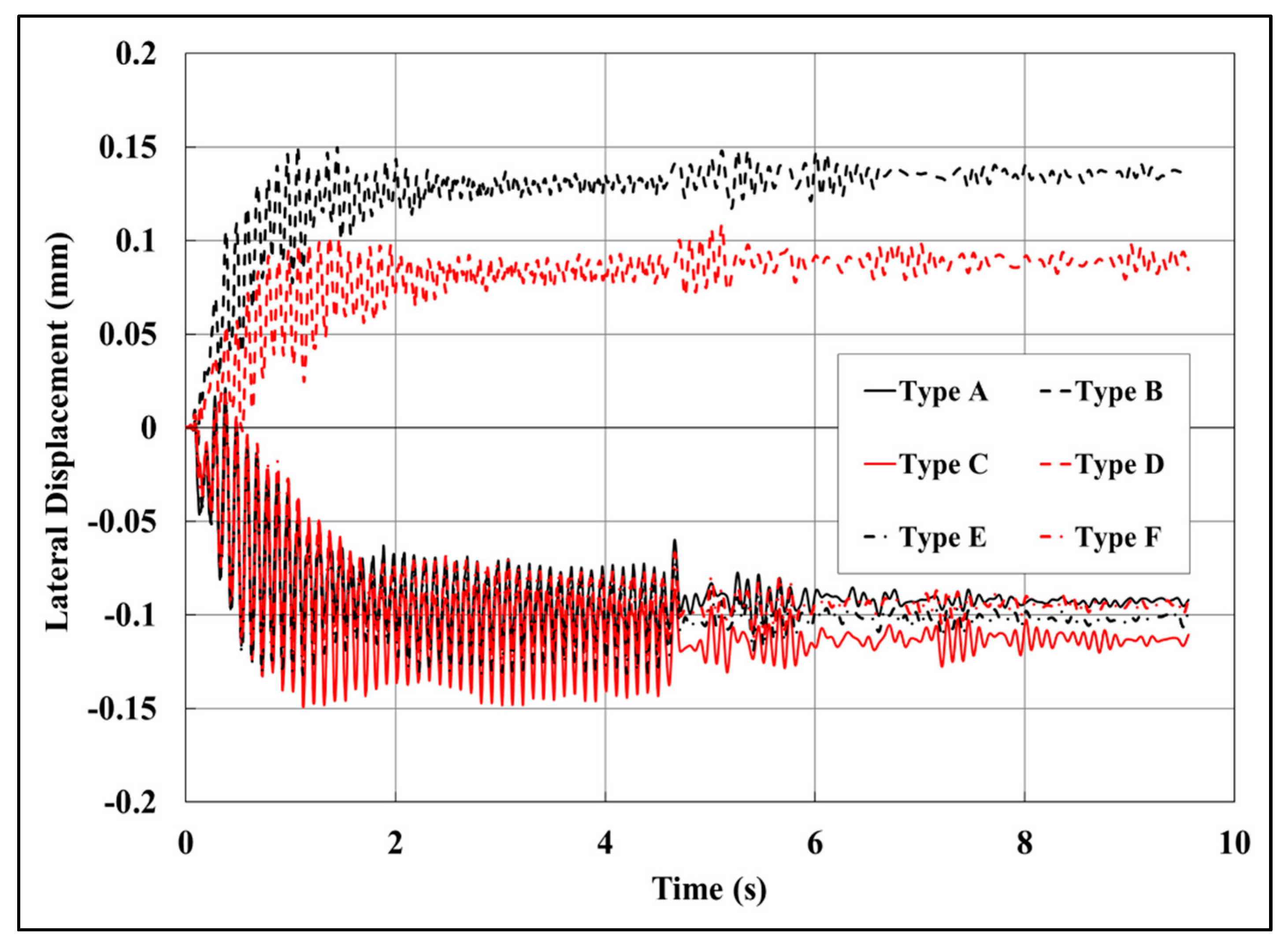 Applsci 09 02213 g009 Applsci 09 02213 g009