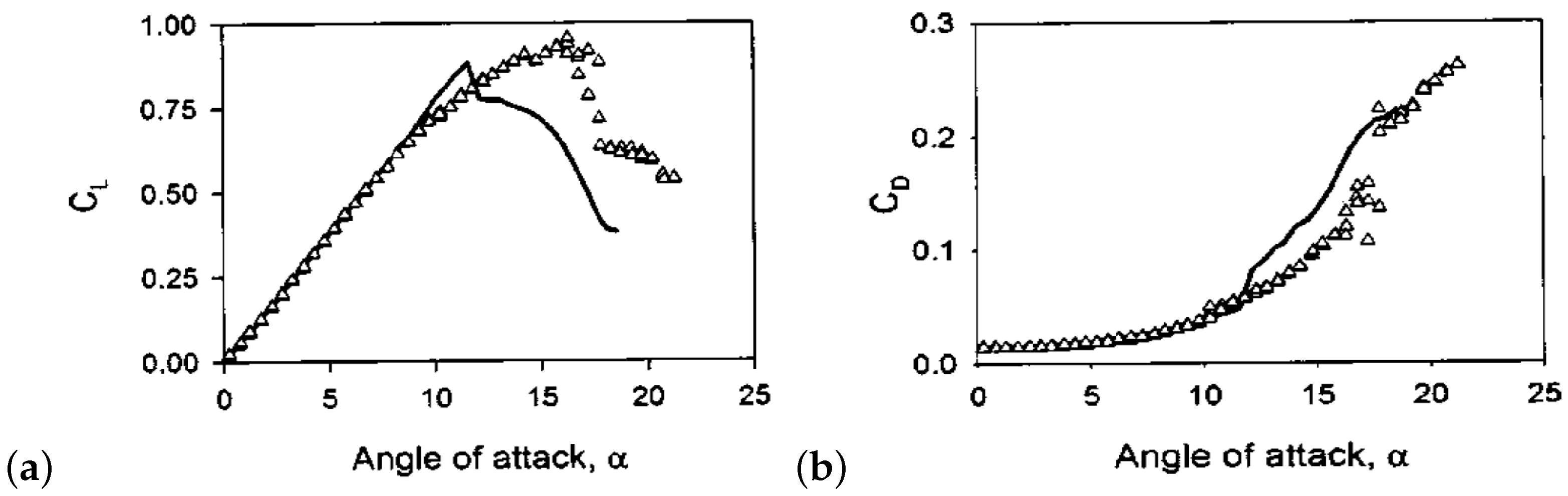 Applsci 09 02224 g008 Applsci 09 02224 g008