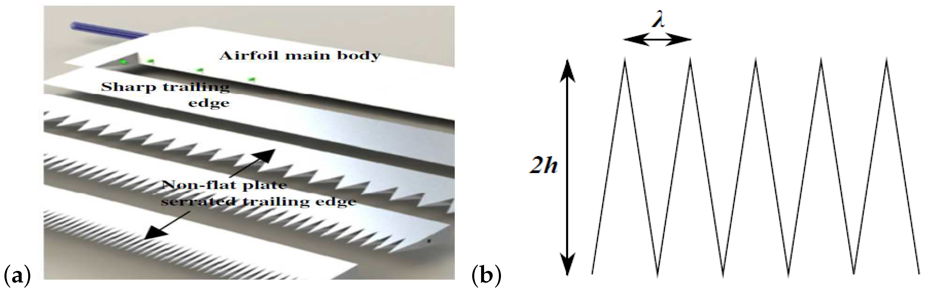 Applsci 09 02224 g009 Applsci 09 02224 g009