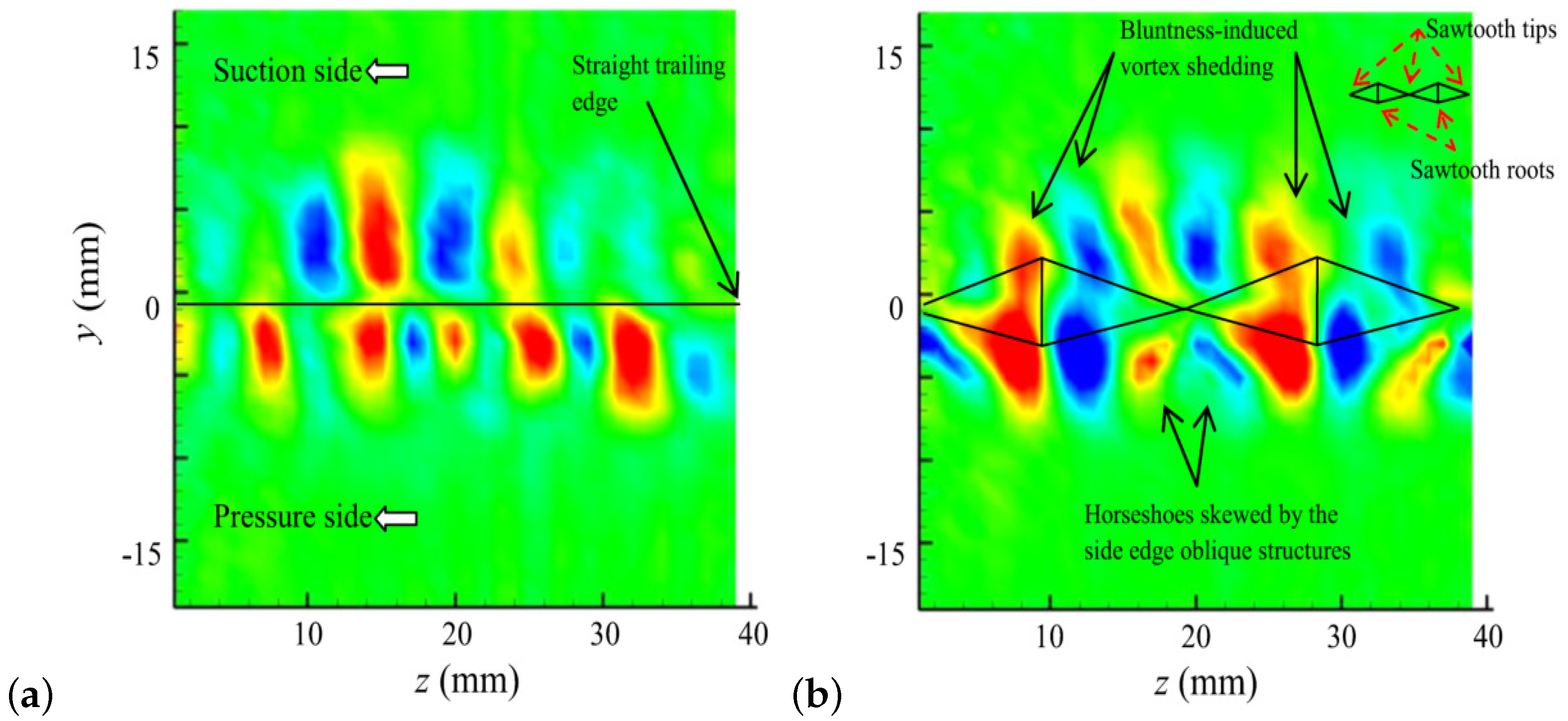 Applsci 09 02224 g011 Applsci 09 02224 g011