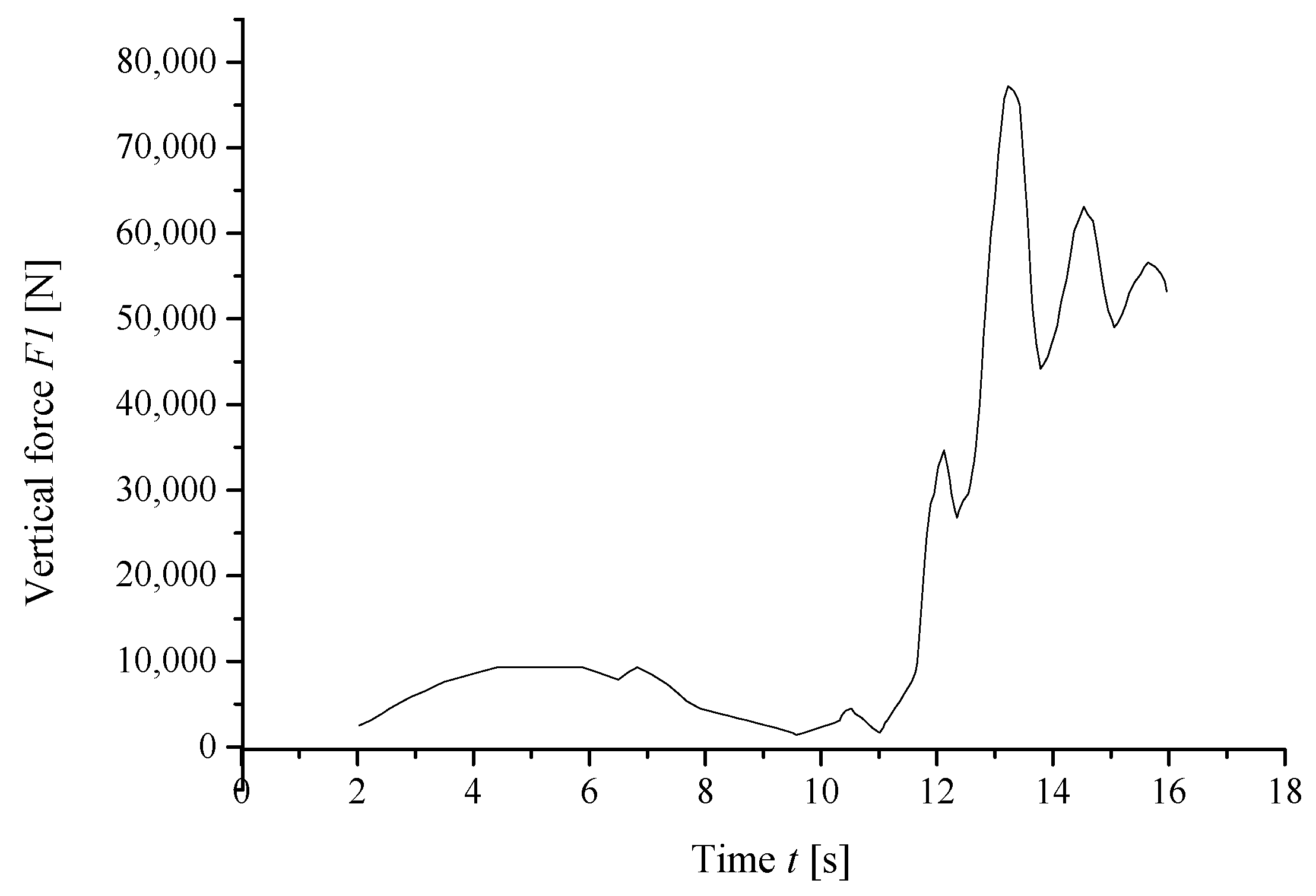 Applsci 09 02227 g008 Applsci 09 02227 g008