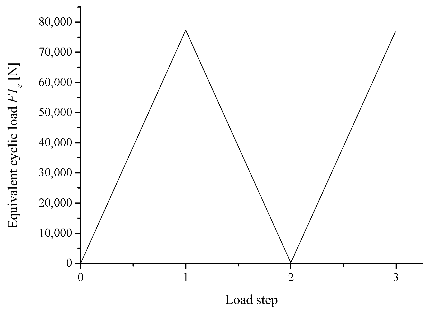 Applsci 09 02227 g009 Applsci 09 02227 g009