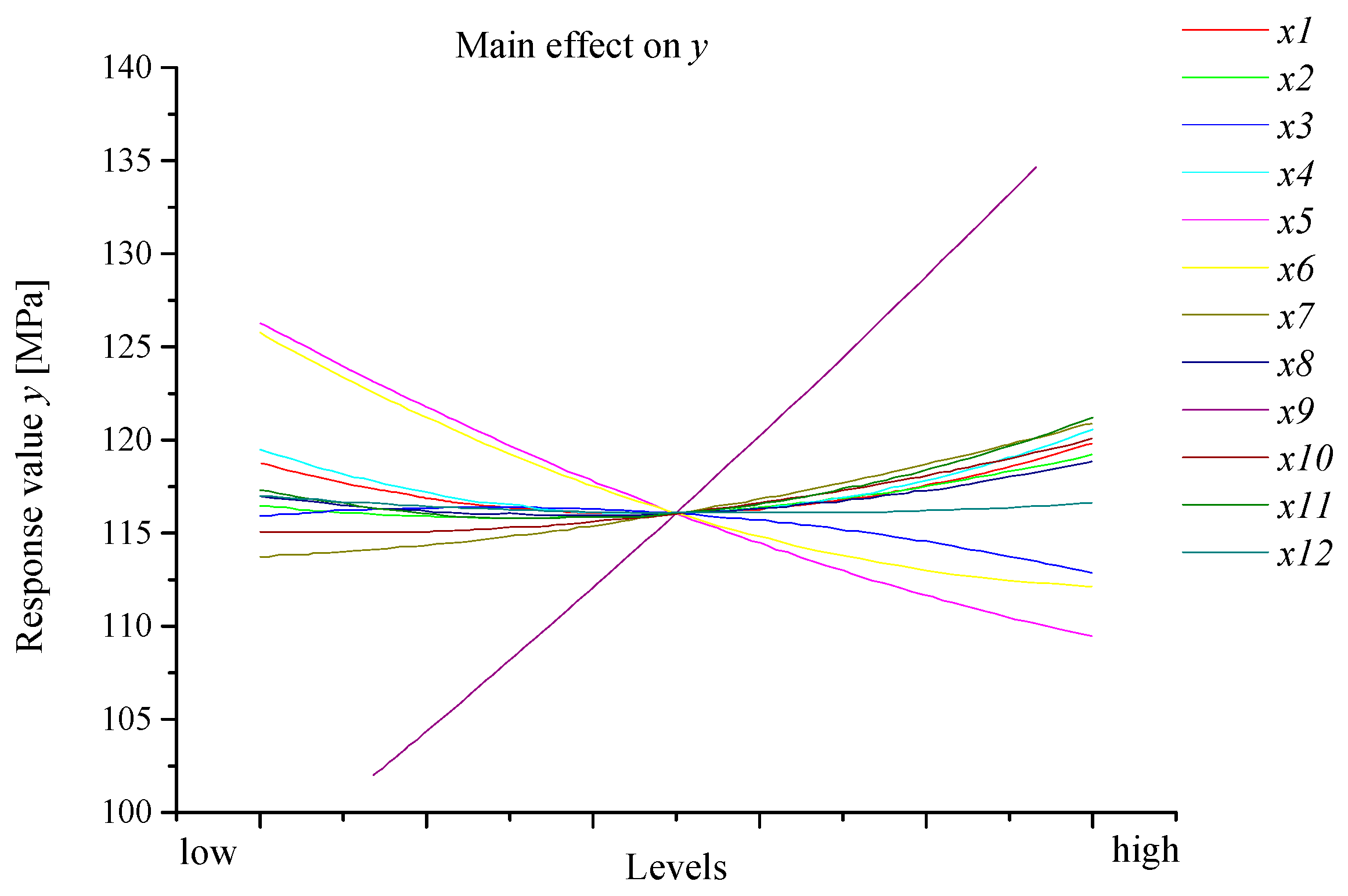 Applsci 09 02227 g015 Applsci 09 02227 g015