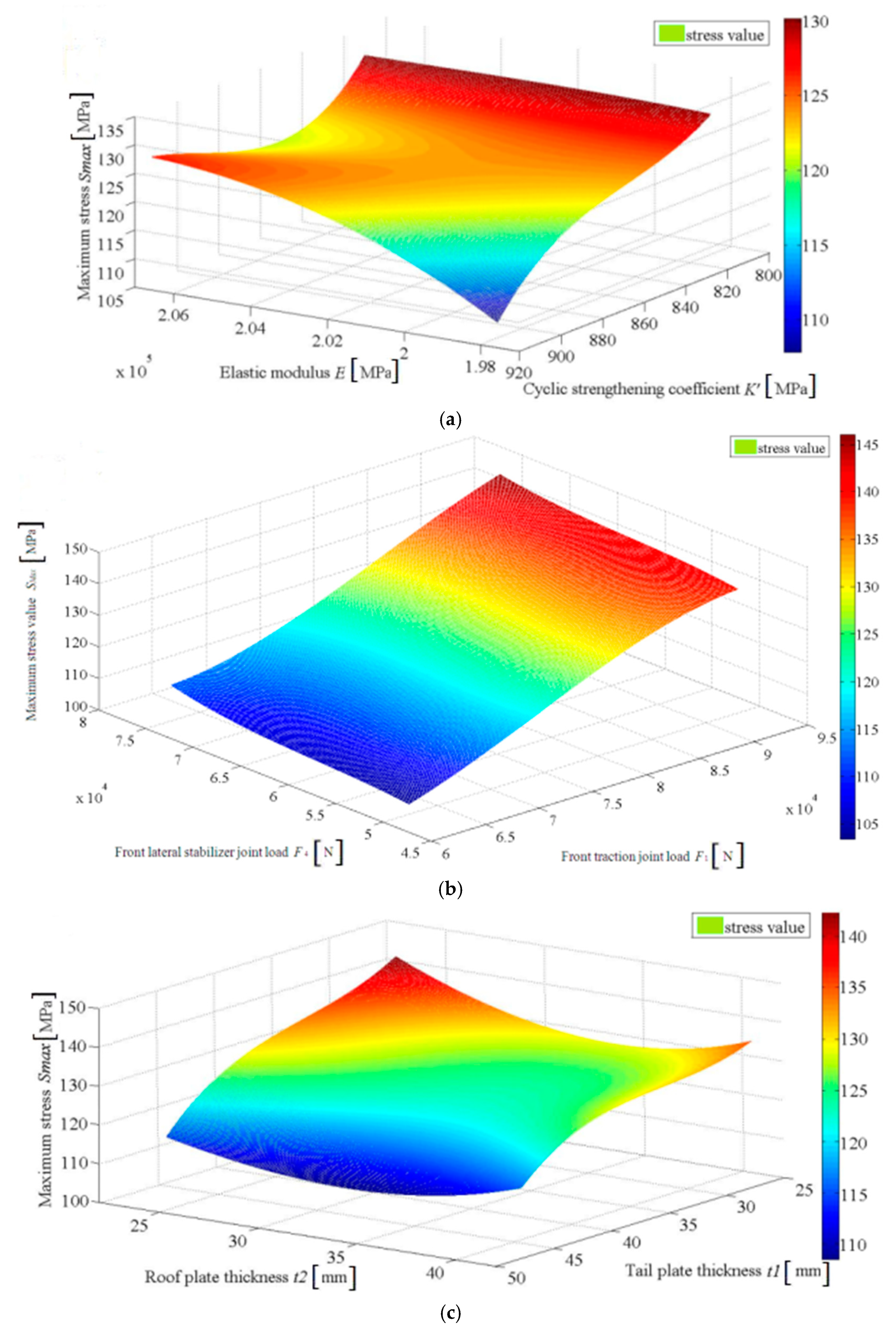 Applsci 09 02227 g018 Applsci 09 02227 g018