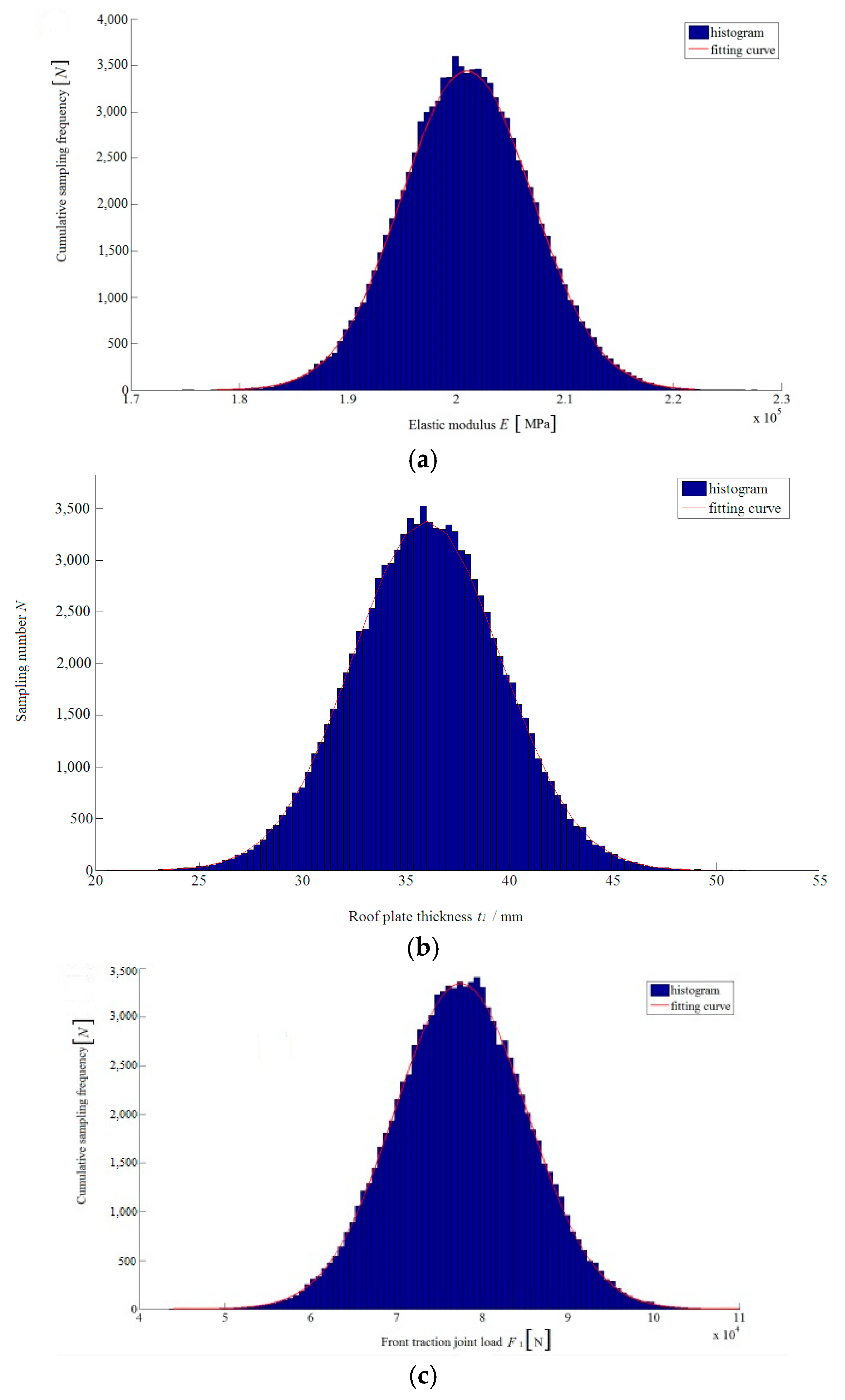 Applsci 09 02227 g019 Applsci 09 02227 g019