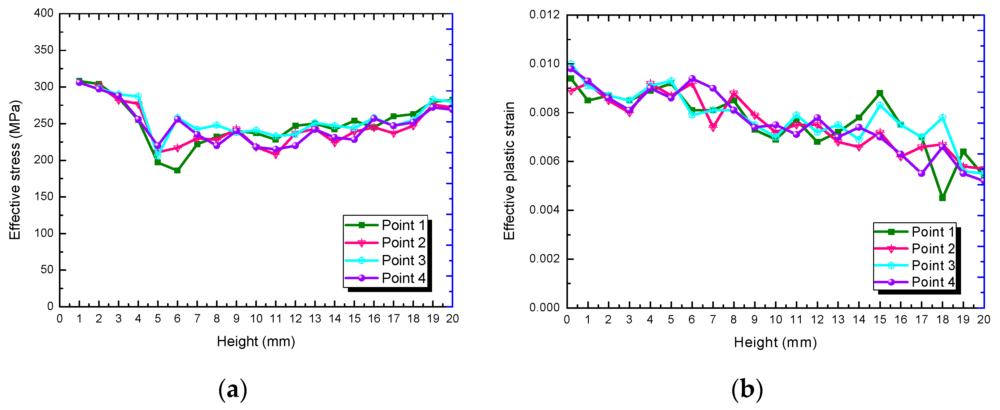 Applsci 09 02231 g005