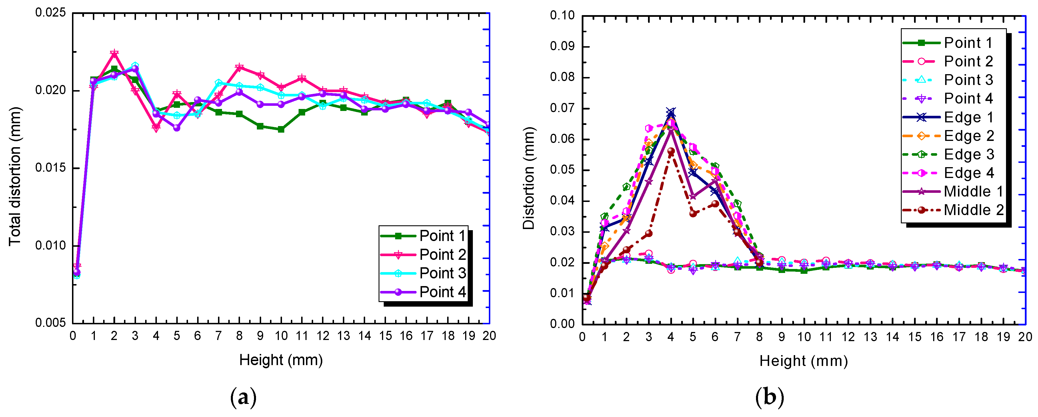 Applsci 09 02231 g008