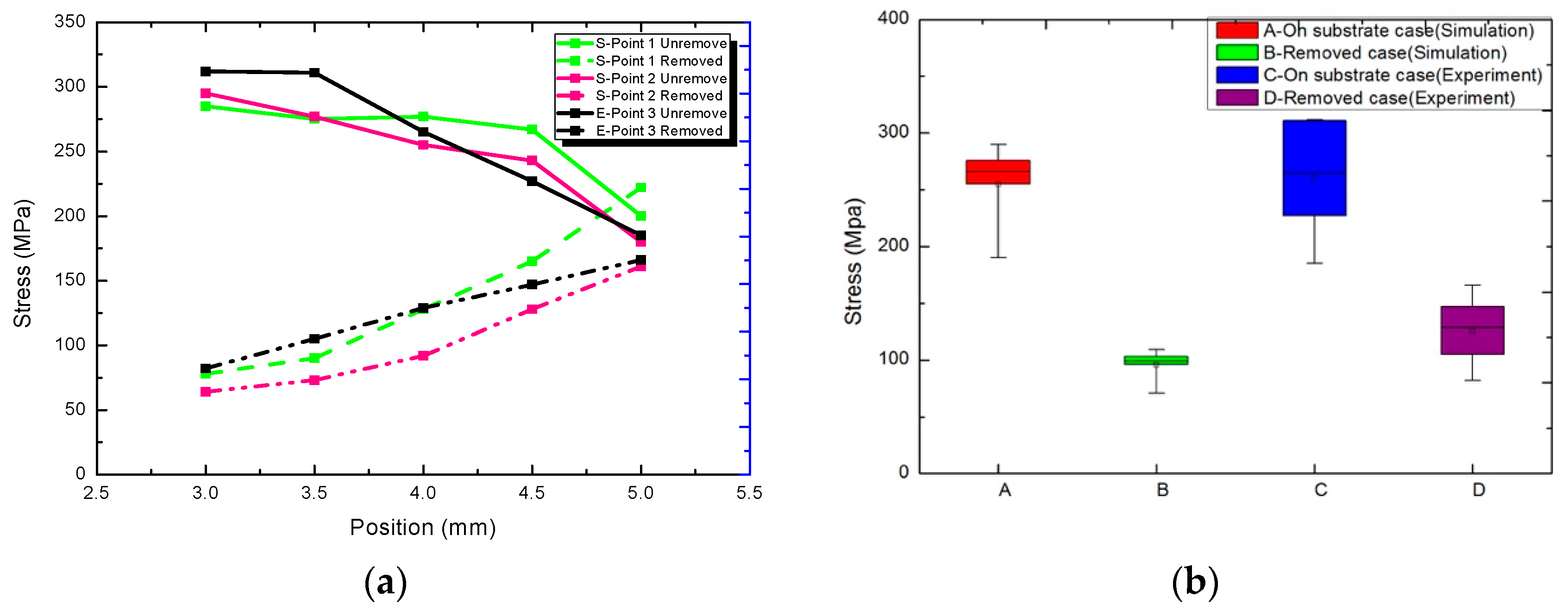 Applsci 09 02231 g010