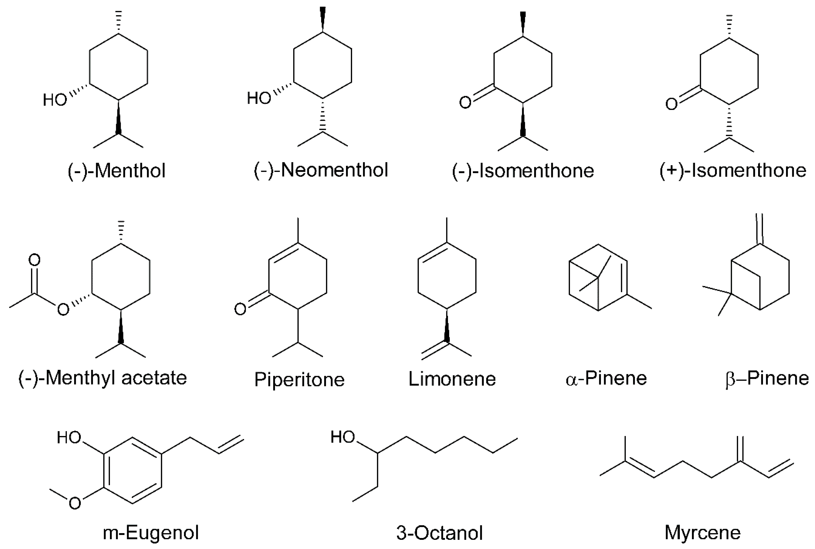 Applsci 09 02232 g002 Applsci 09 02232 g002