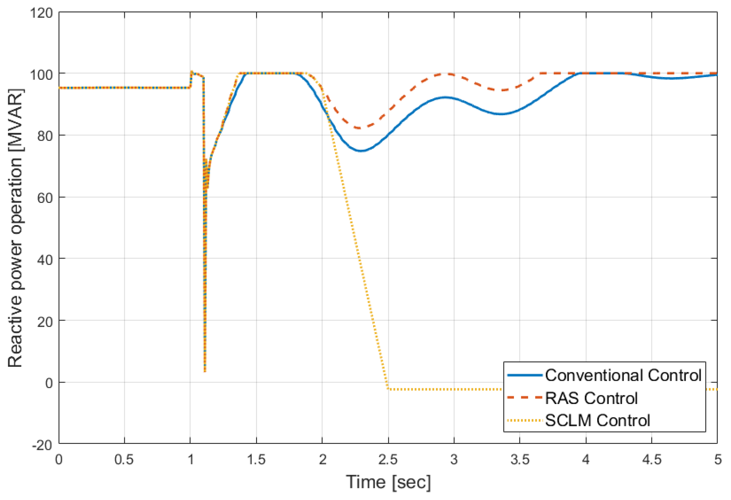Applsci 09 02234 g013 Applsci 09 02234 g013