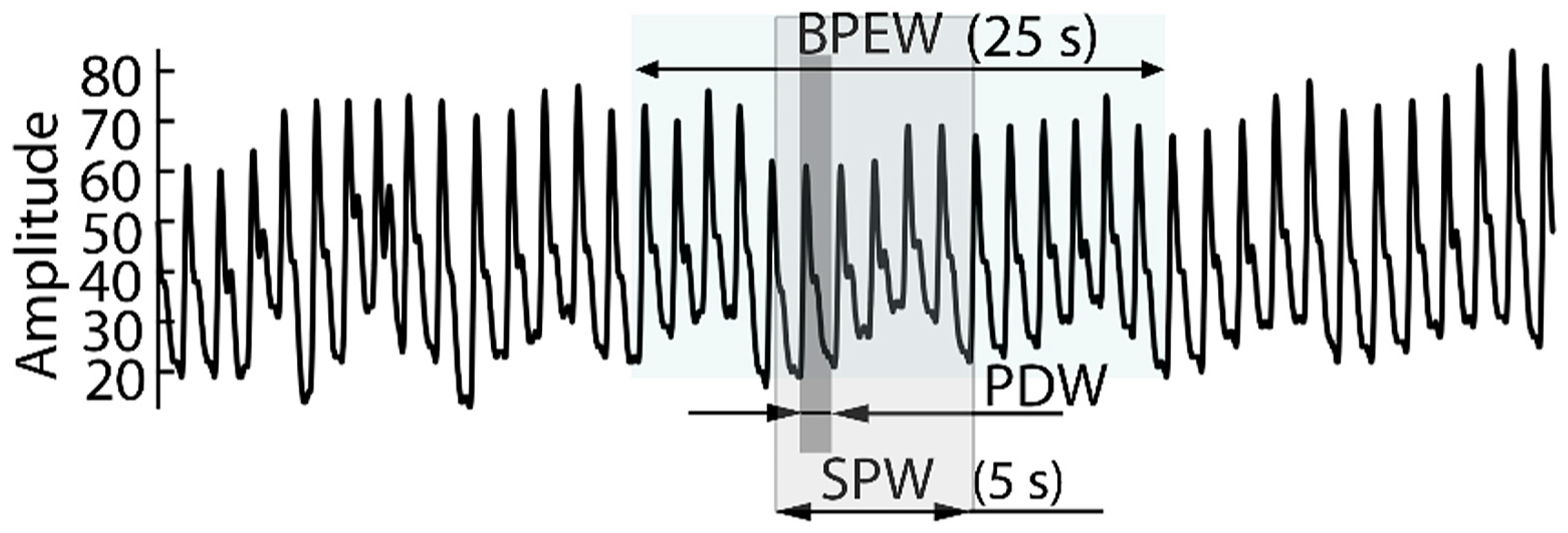 Applsci 09 02236 g004
