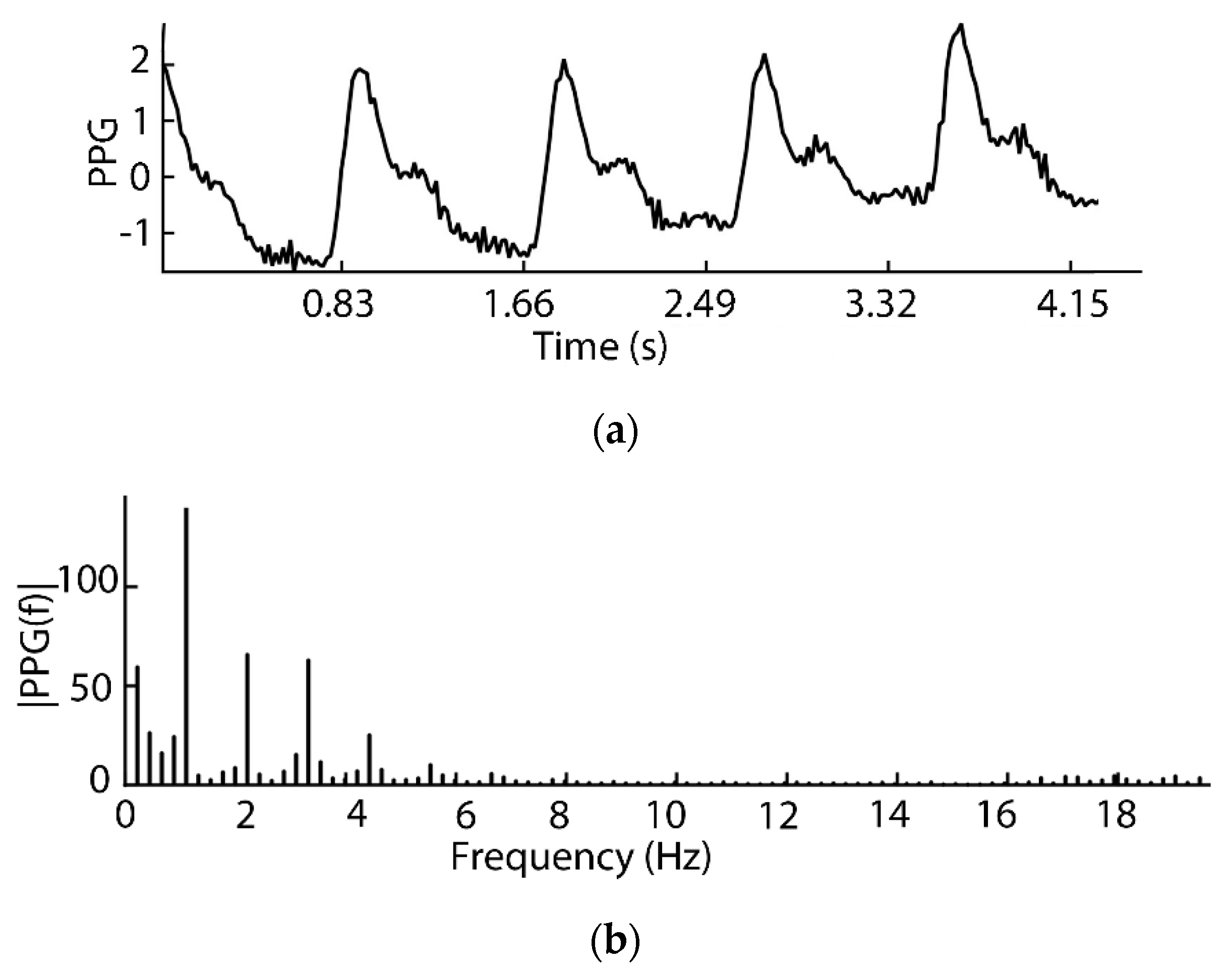 Applsci 09 02236 g005