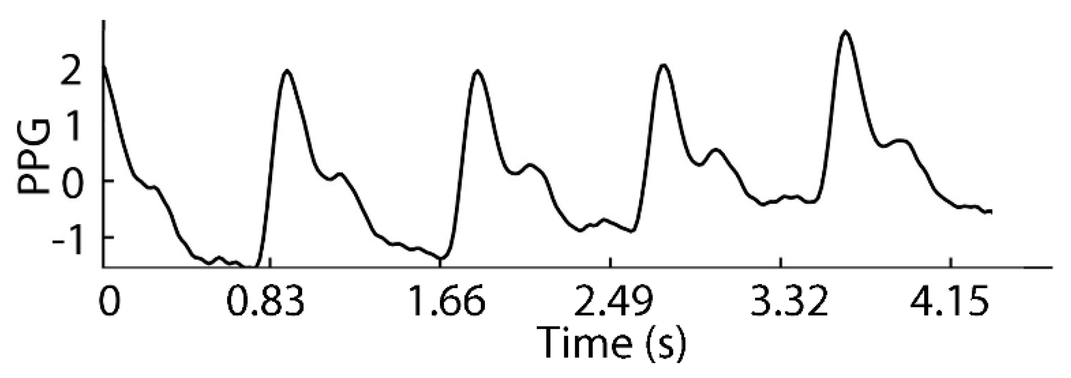 Applsci 09 02236 g007
