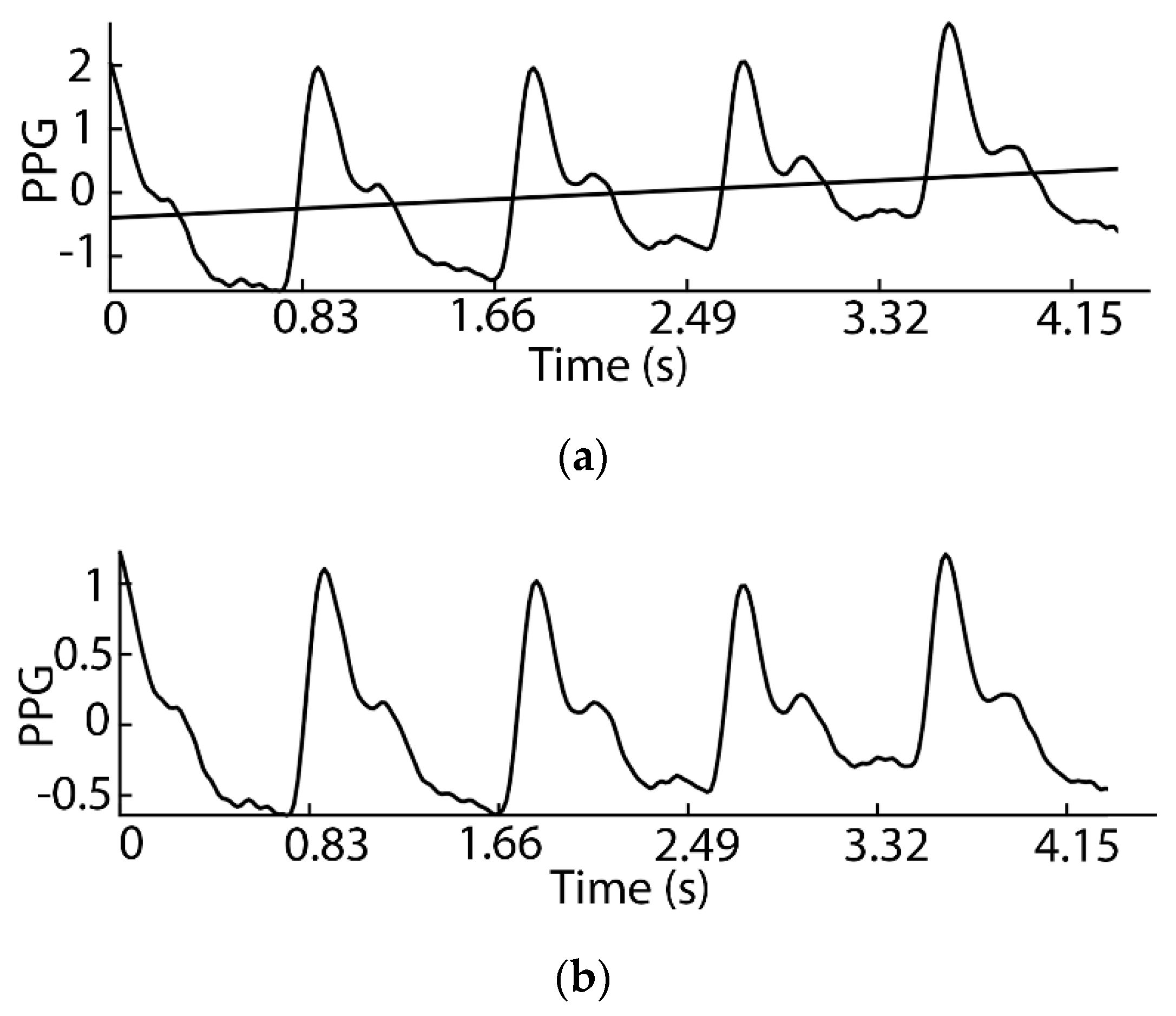 Applsci 09 02236 g008