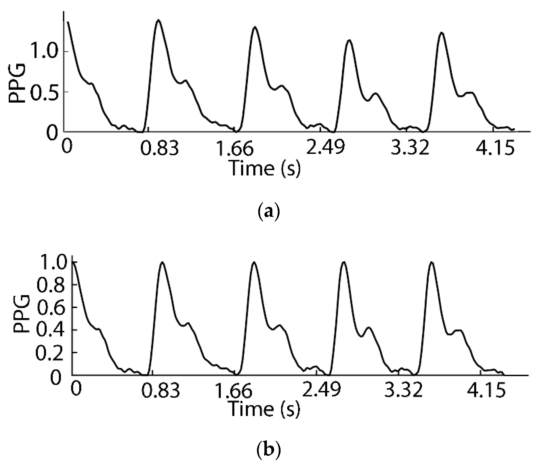 Applsci 09 02236 g010