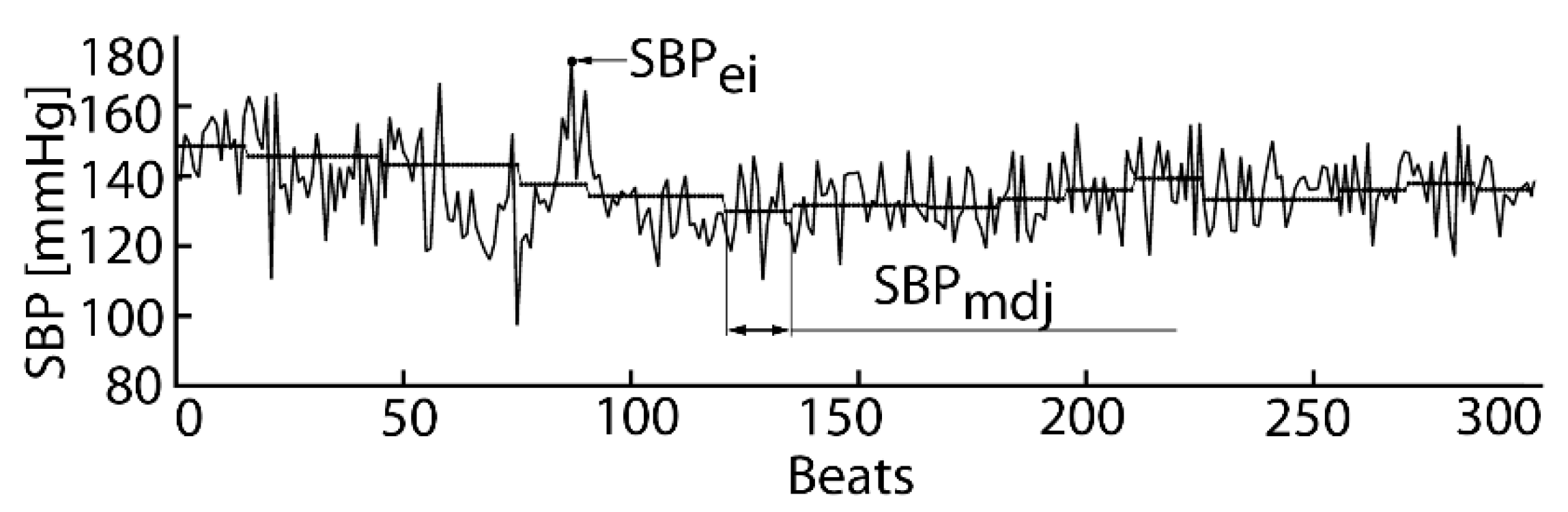 Applsci 09 02236 g012