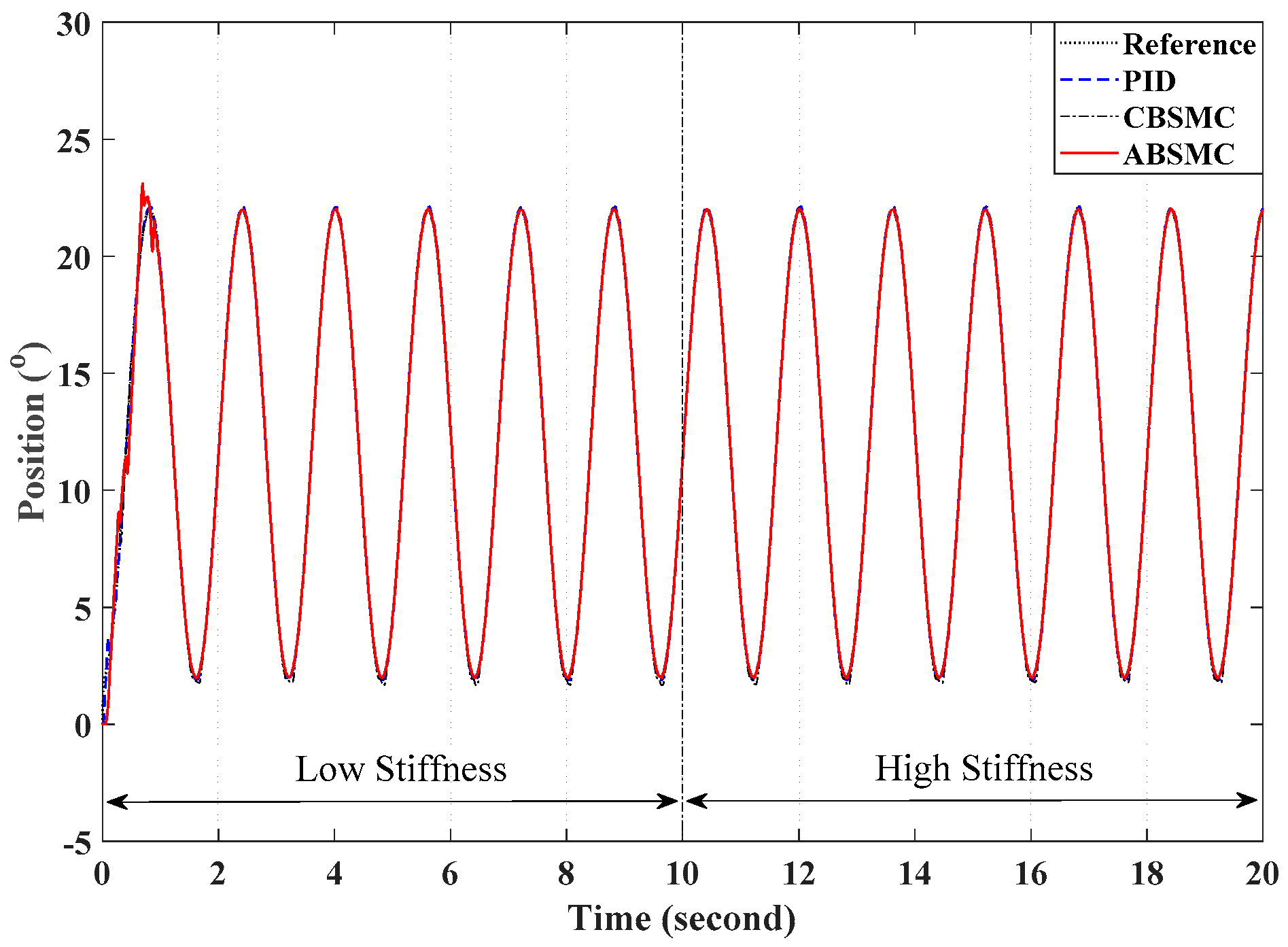 Applsci 09 02237 g007 Applsci 09 02237 g007