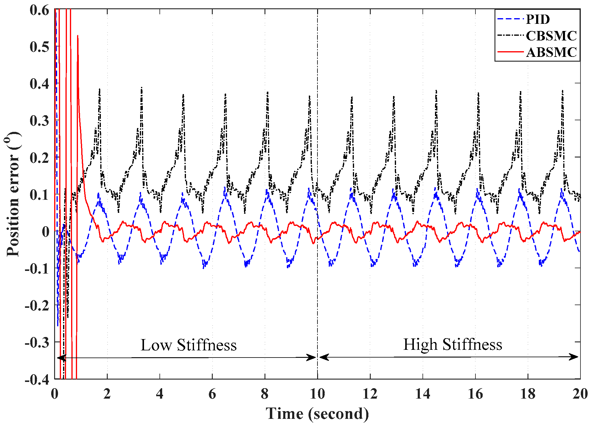 Applsci 09 02237 g008 Applsci 09 02237 g008