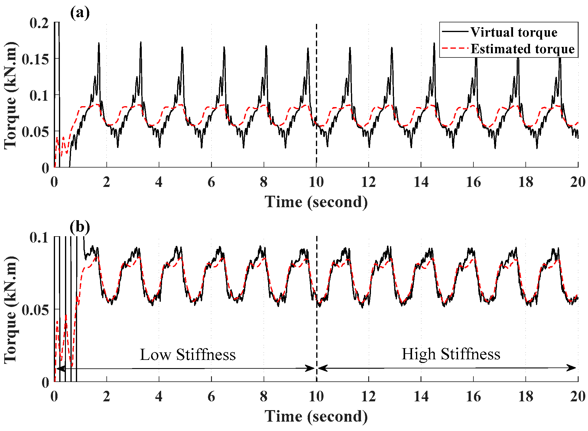 Applsci 09 02237 g009 Applsci 09 02237 g009