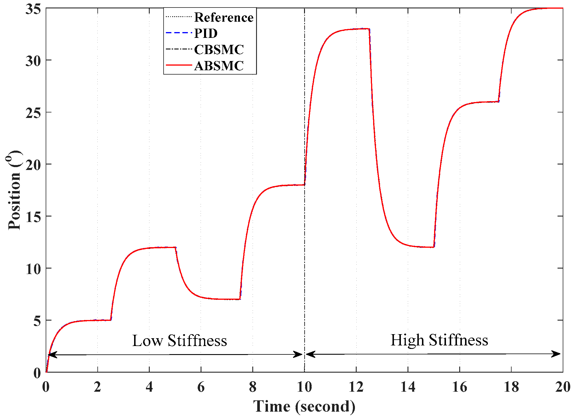 Applsci 09 02237 g012 Applsci 09 02237 g012