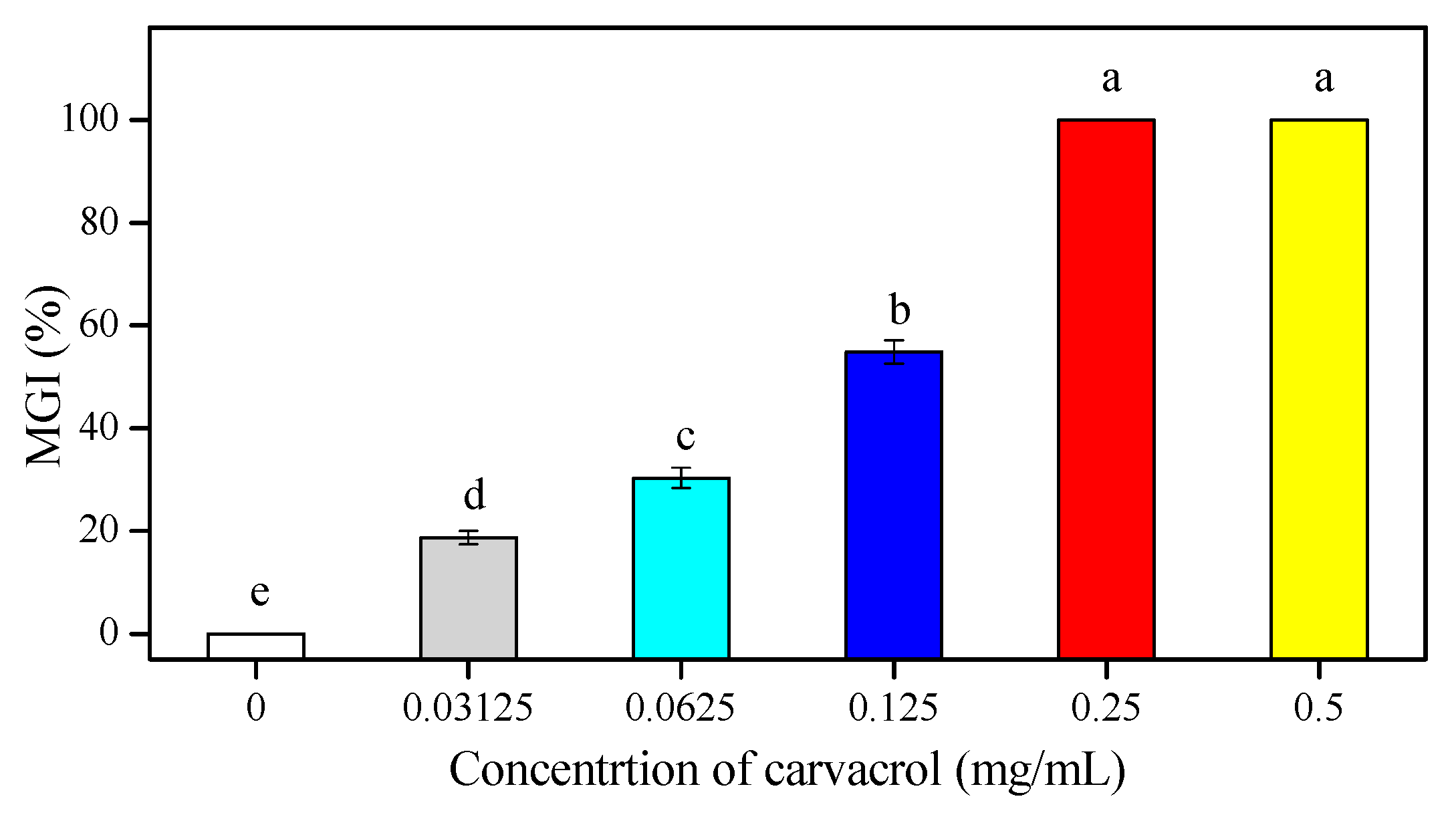 Applsci 09 02240 g001 Applsci 09 02240 g001