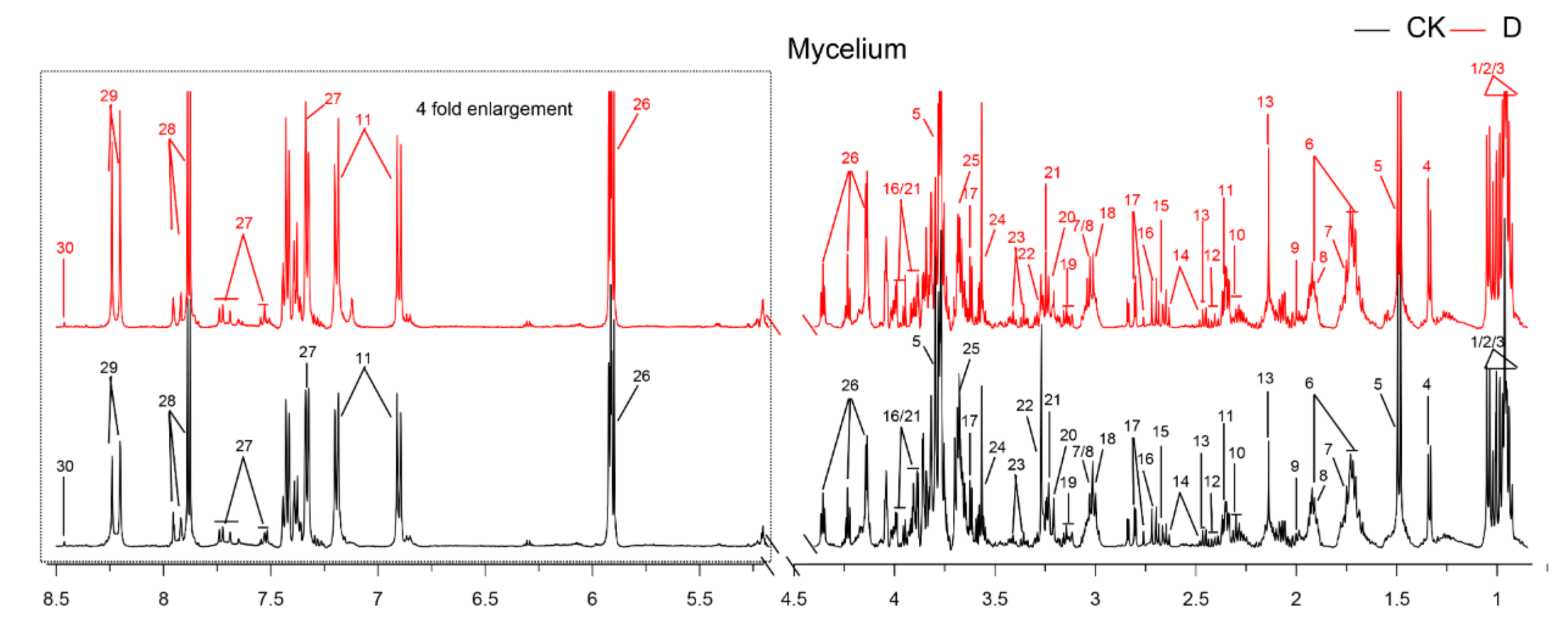 Applsci 09 02240 g003 Applsci 09 02240 g003