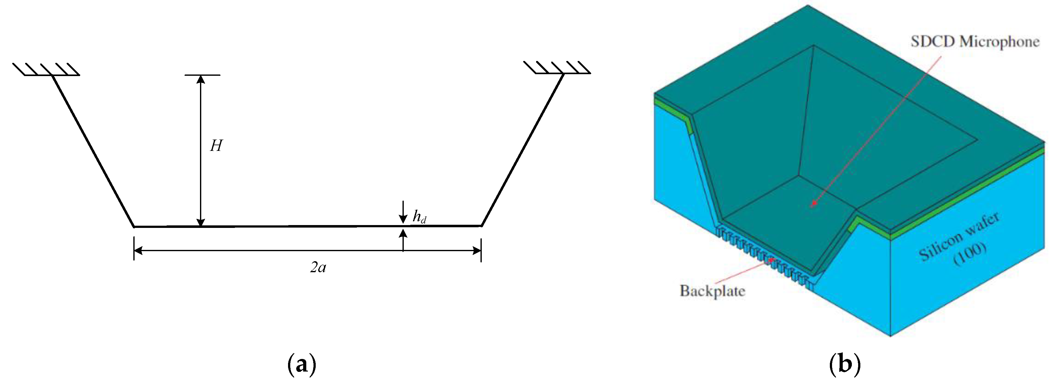 Applsci 09 02241 g006 Applsci 09 02241 g006