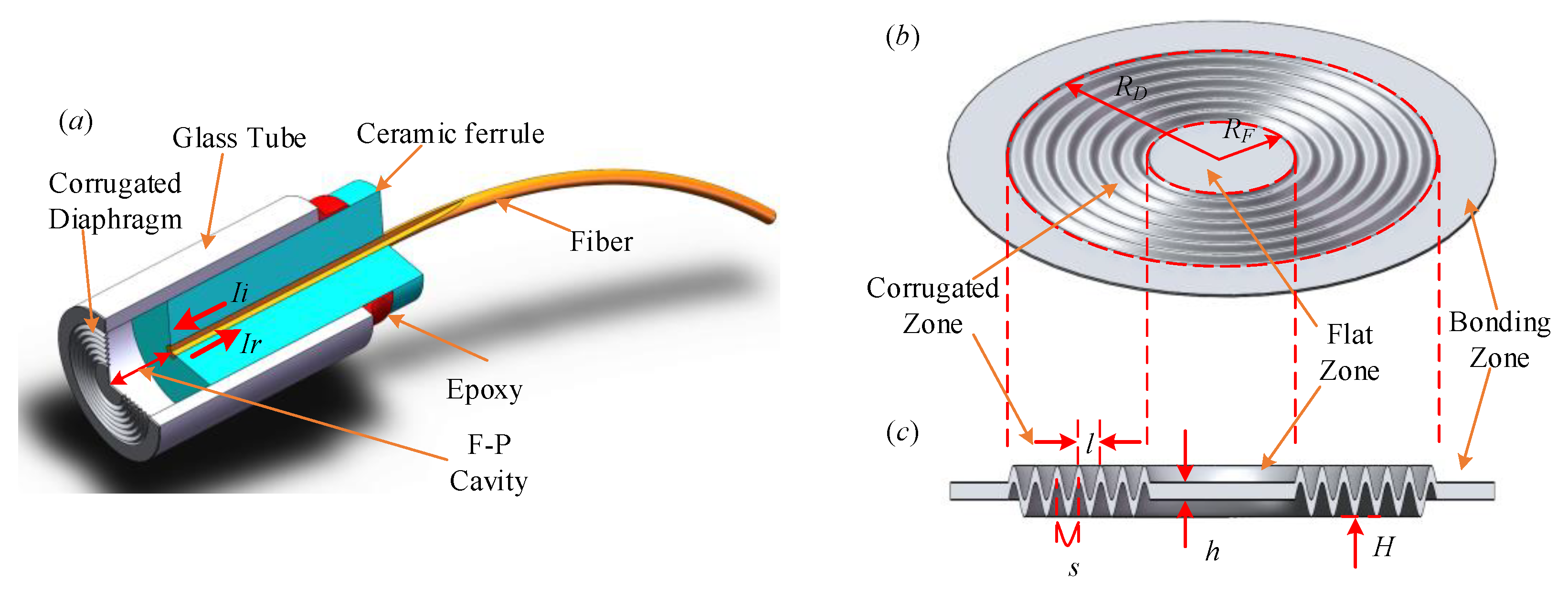 Applsci 09 02241 g012 Applsci 09 02241 g012