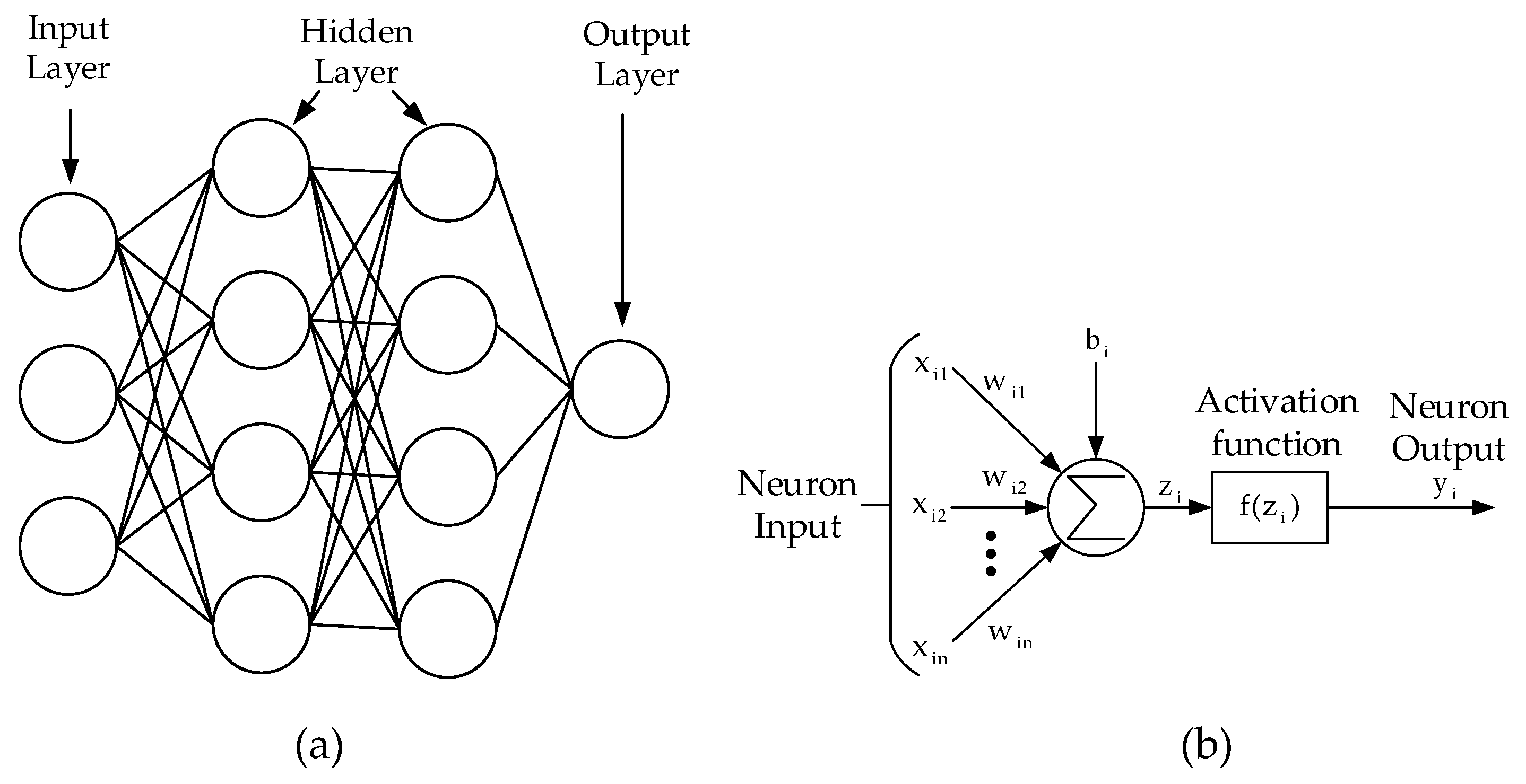 Applsci 09 02242 g001