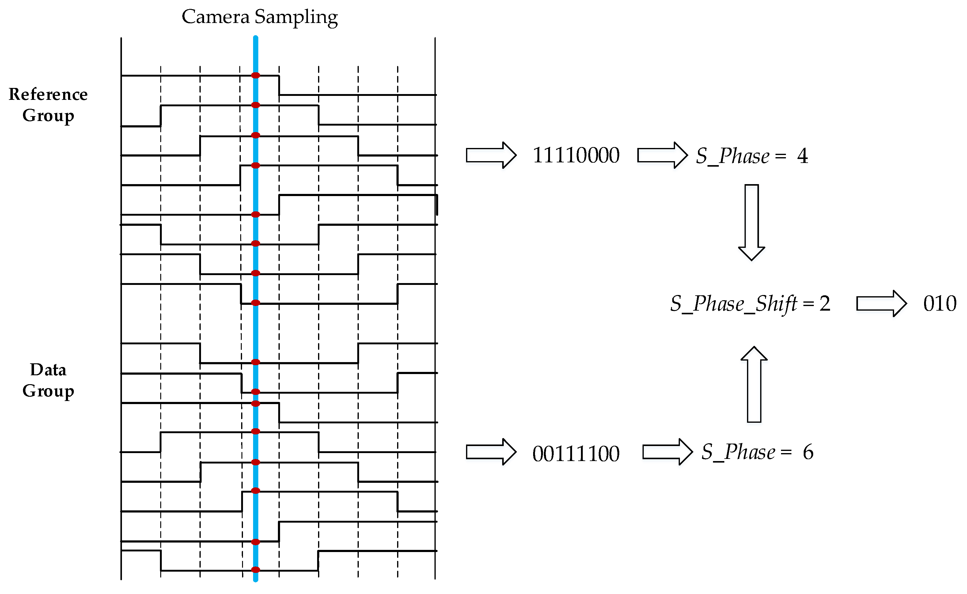 Applsci 09 02242 g004
