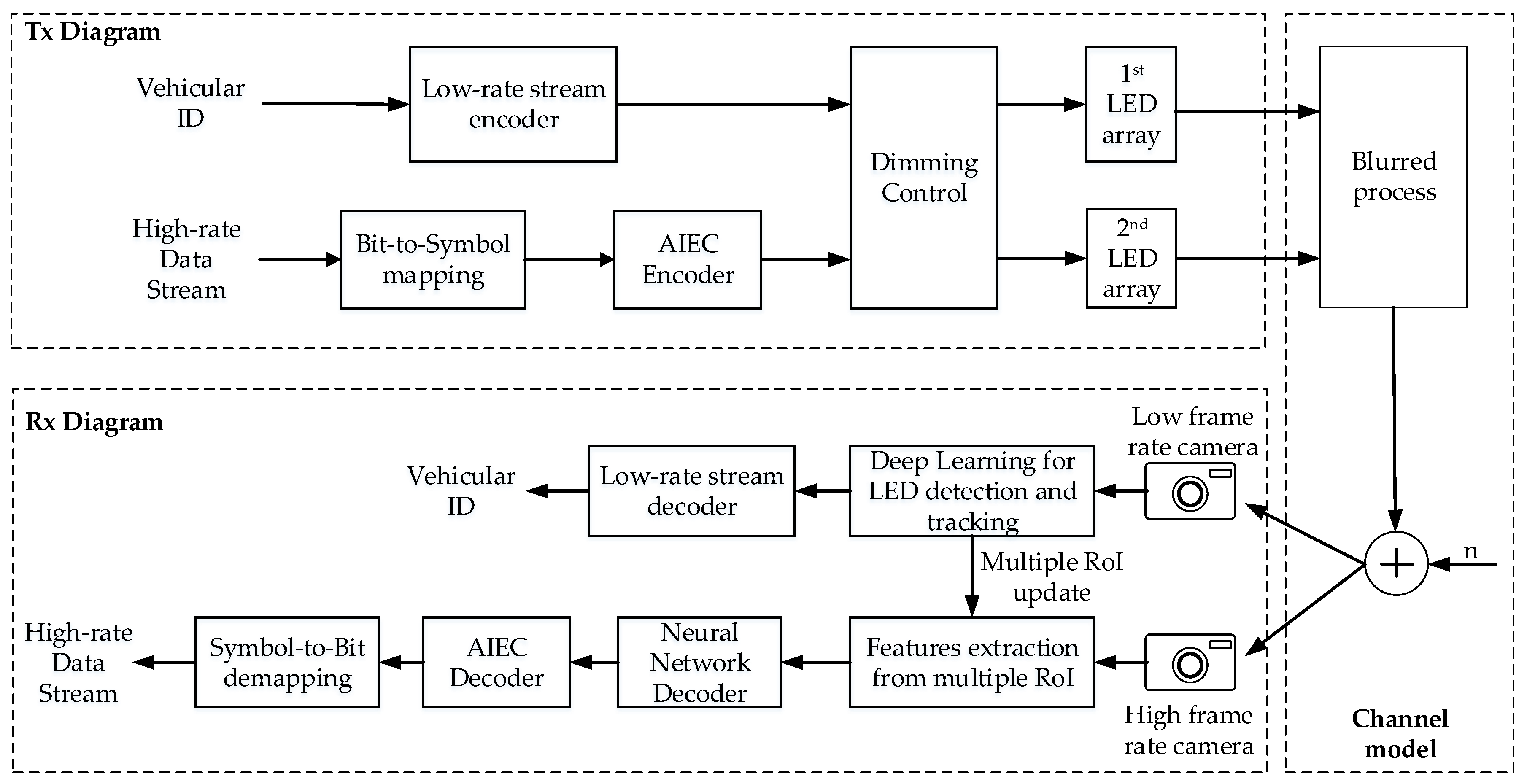 Applsci 09 02242 g006