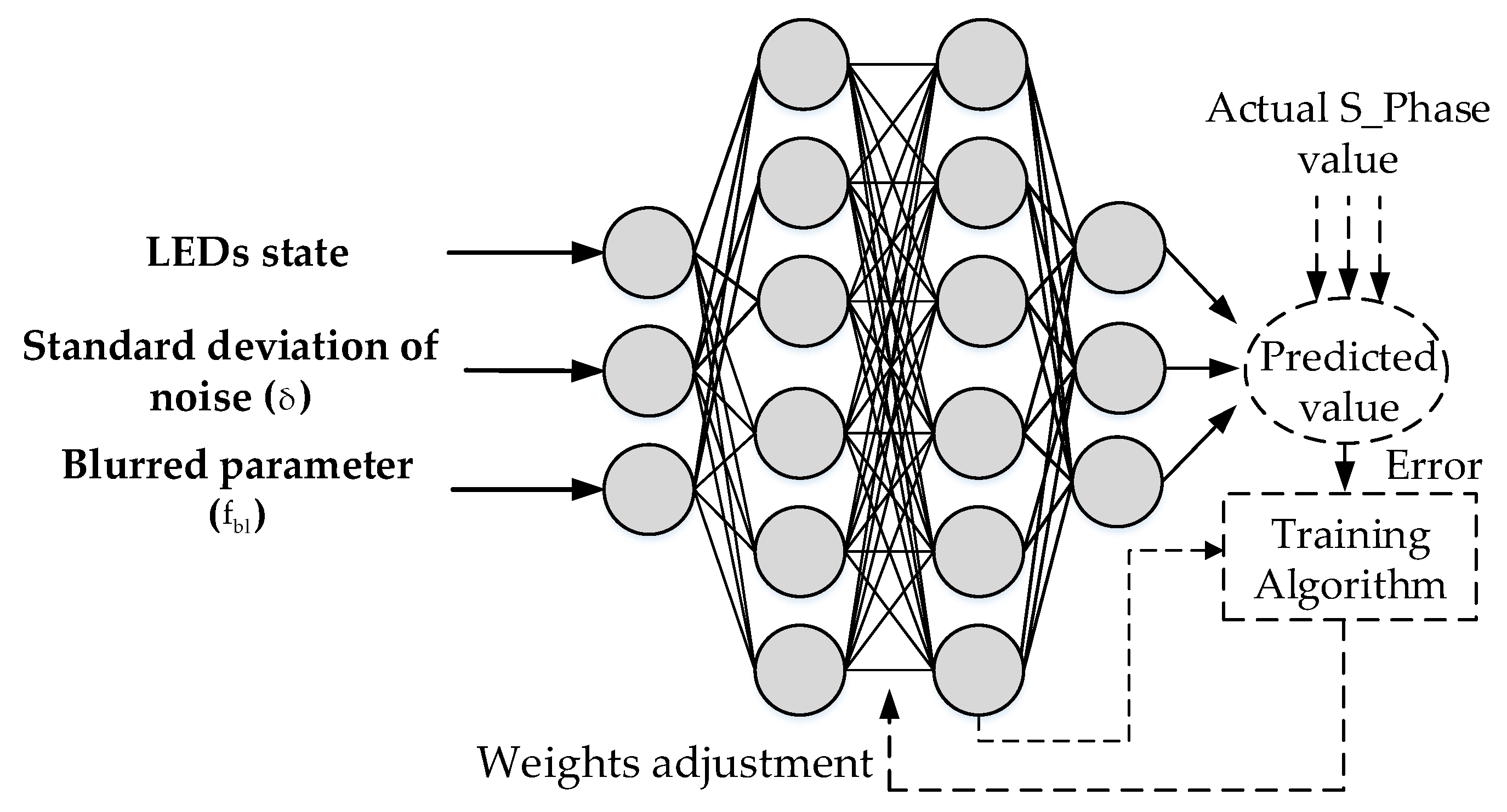 Applsci 09 02242 g007