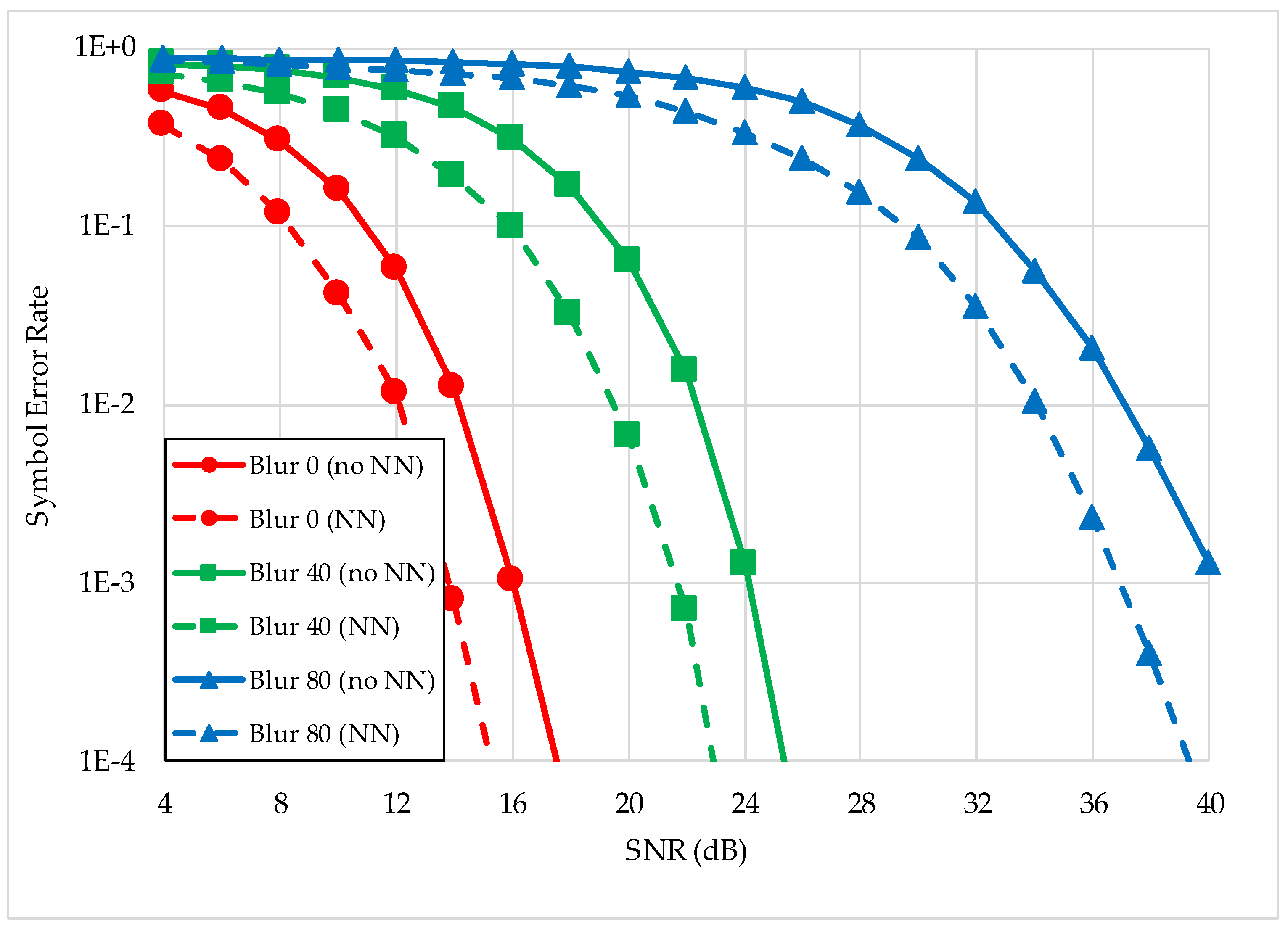 Applsci 09 02242 g009