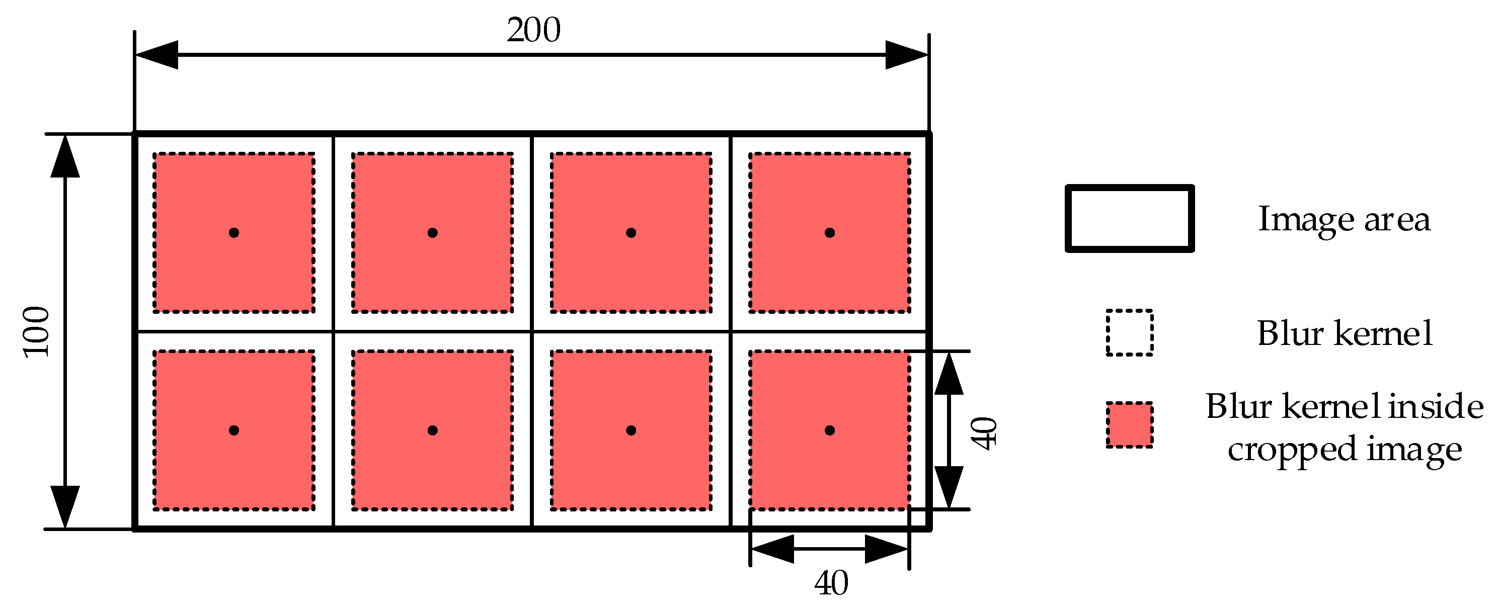 Applsci 09 02242 g010