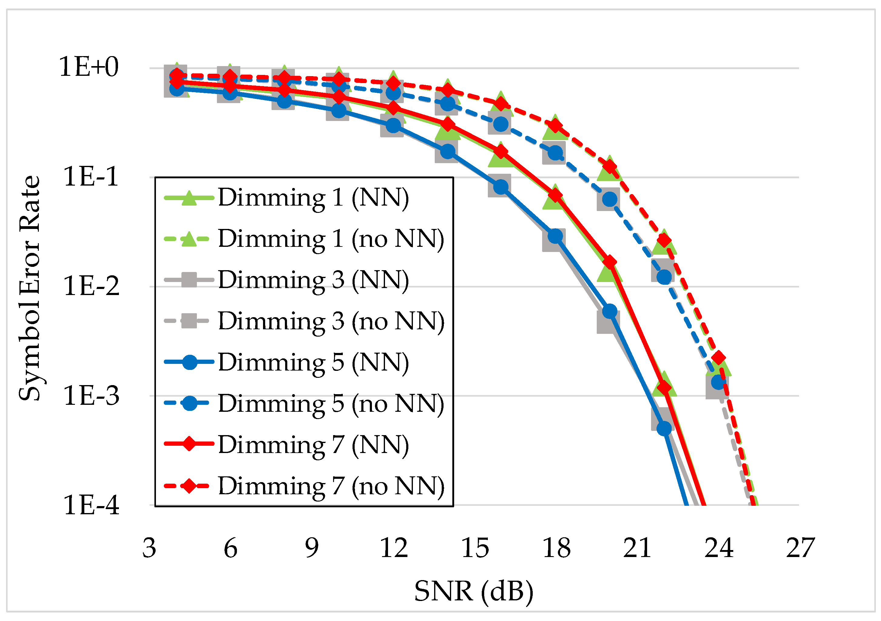 Applsci 09 02242 g012