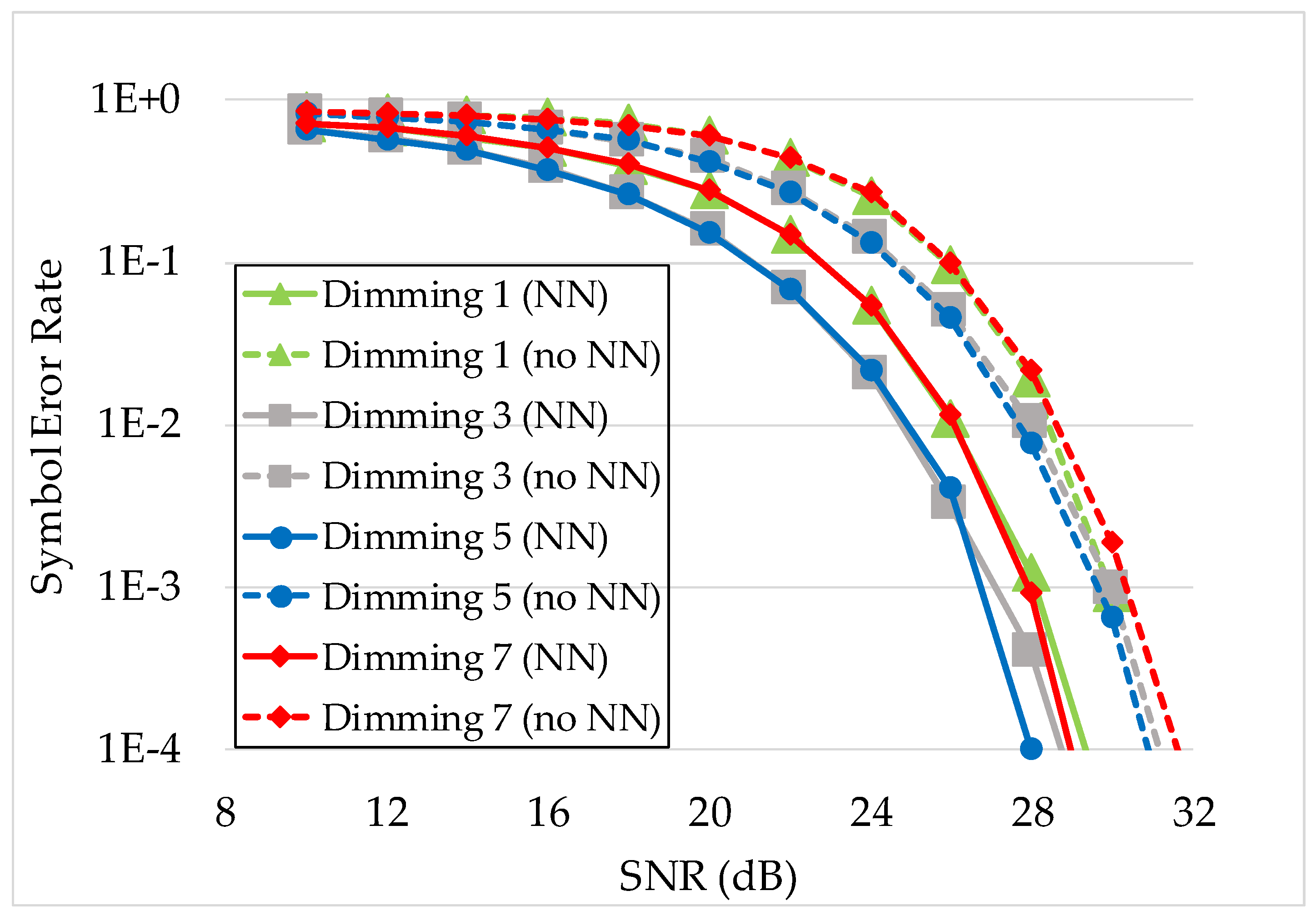 Applsci 09 02242 g013
