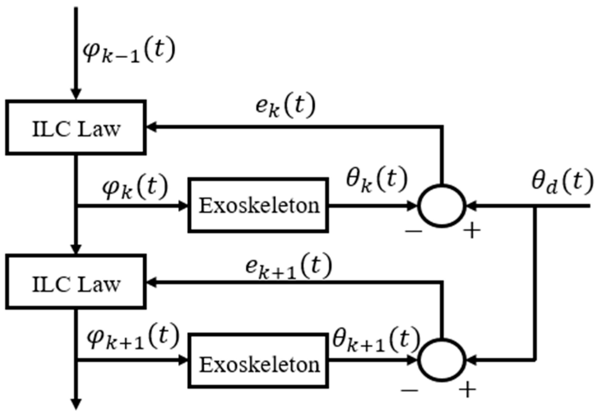 Applsci 09 02251 g001