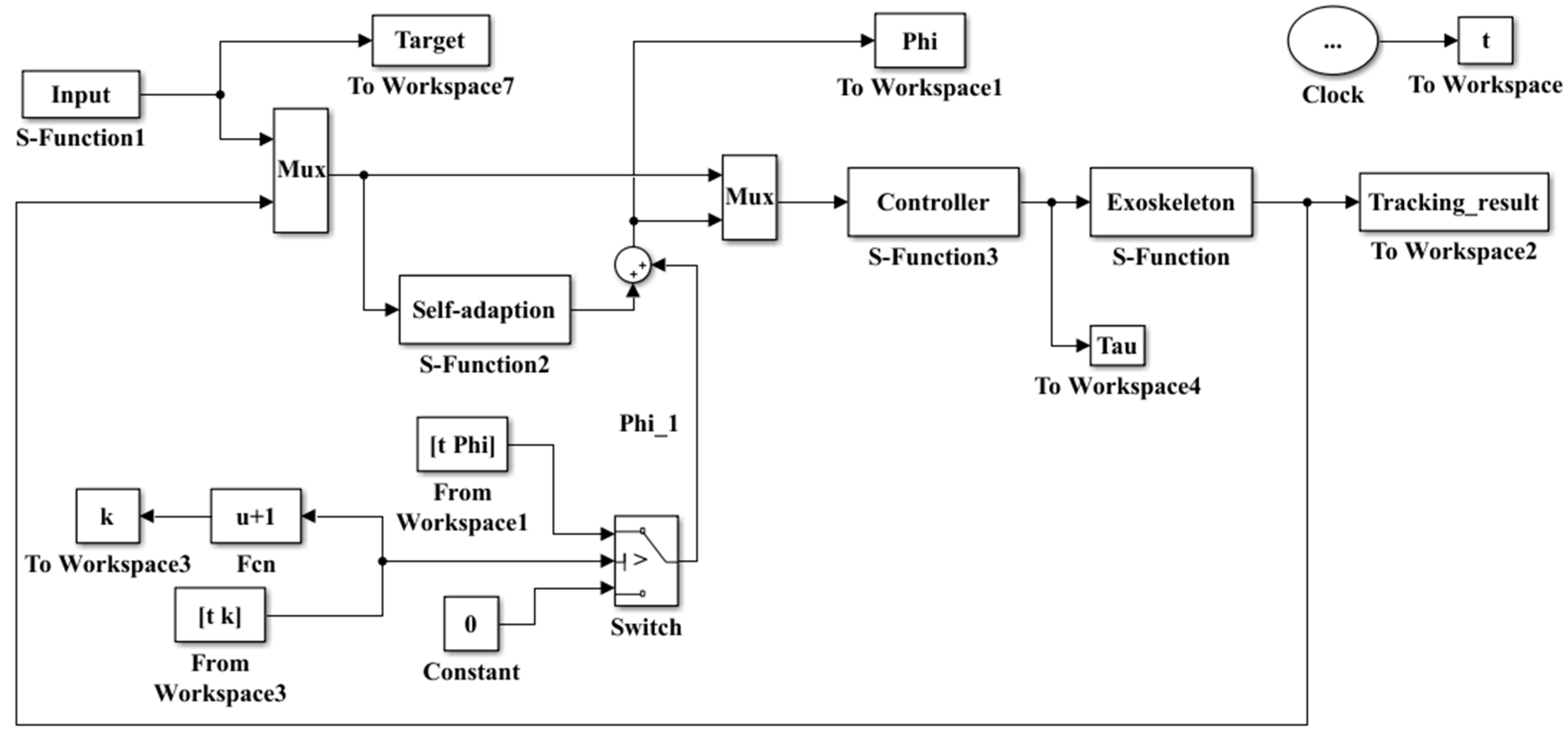 Applsci 09 02251 g003